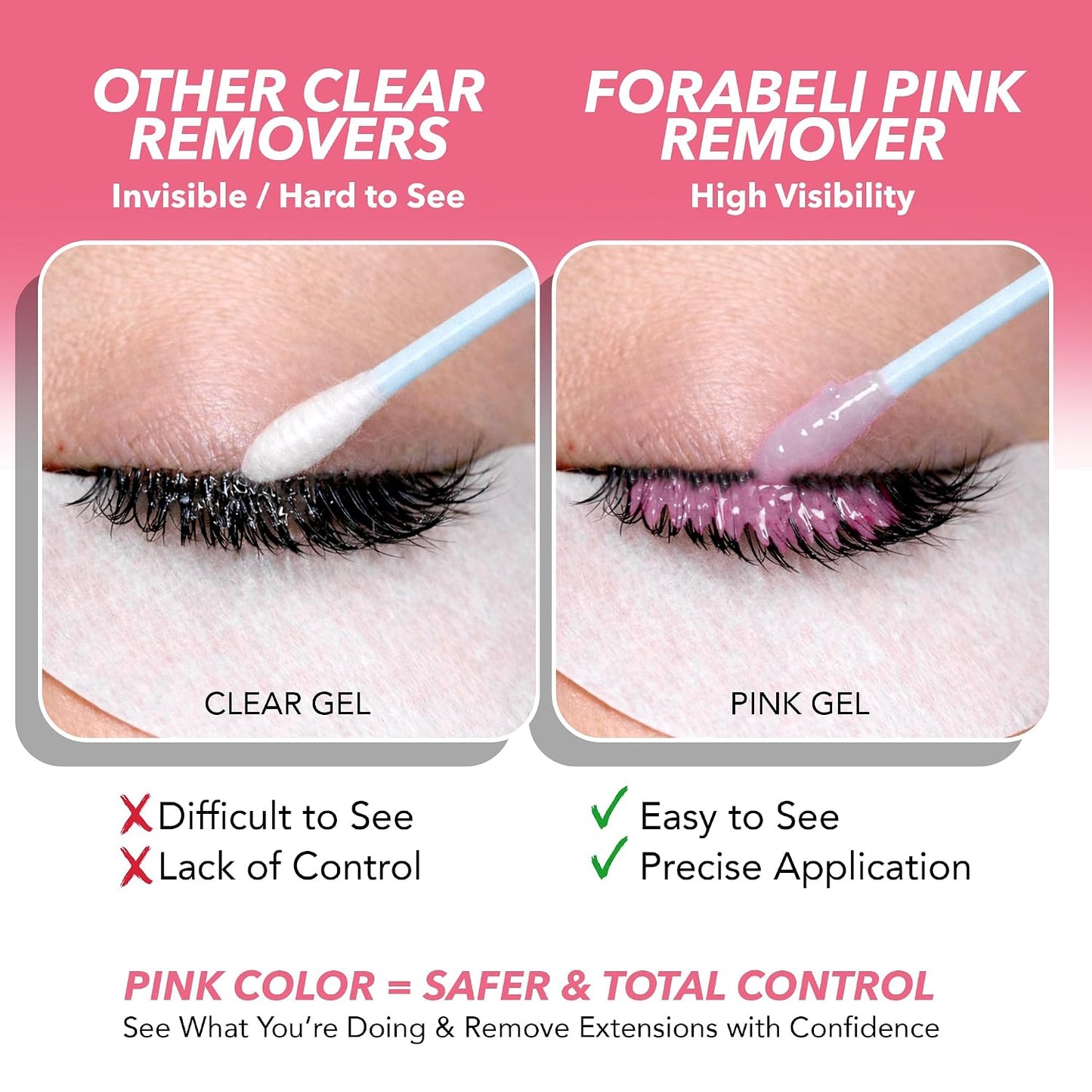 Pink Gel Lash Remover for Eyelash Extensions - Fast Acting 60s Dissolution | Professional Glue Remover | 15ml