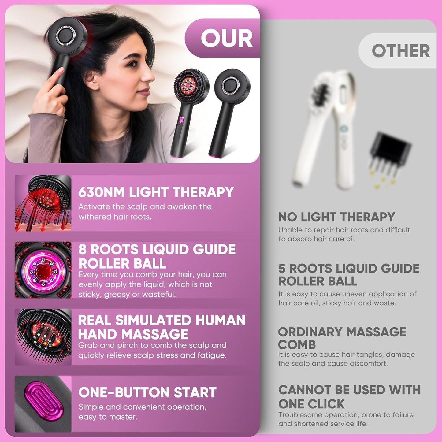 Rechargeable 3 in 1 Scalp Massager & Hair Growth Oil Applicator - IPX7 Waterproof Electric Brush for All Hair Types | Home & Travel Use