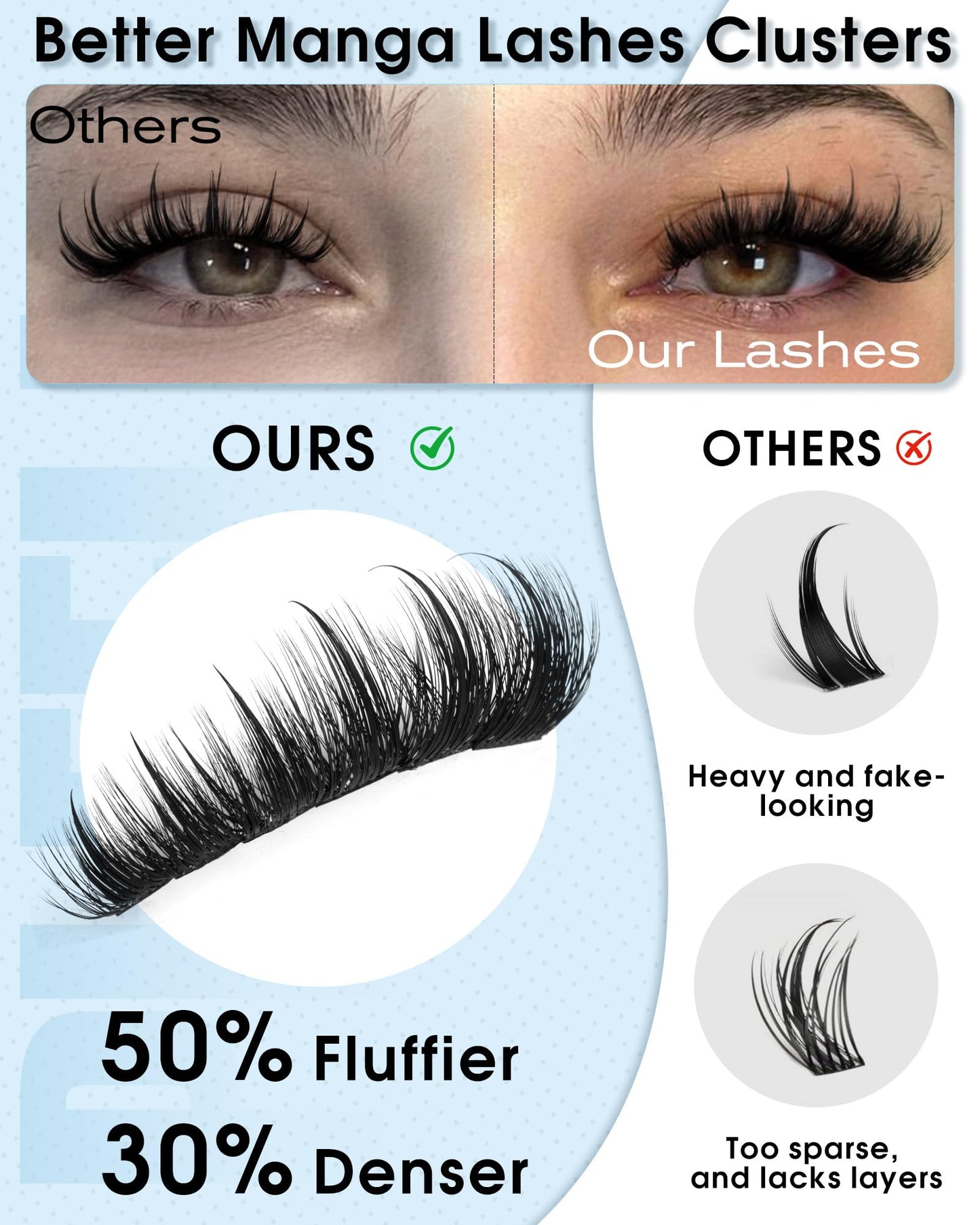 Pleell Fluffy Lash Clusters Wispy Eyelash Clusters With Spikes 10-18mm D curly Cluster Eyelash Extensions Fairy Individual Lashes Natural Volume Cluster Lashes Manga Lashes Clusters