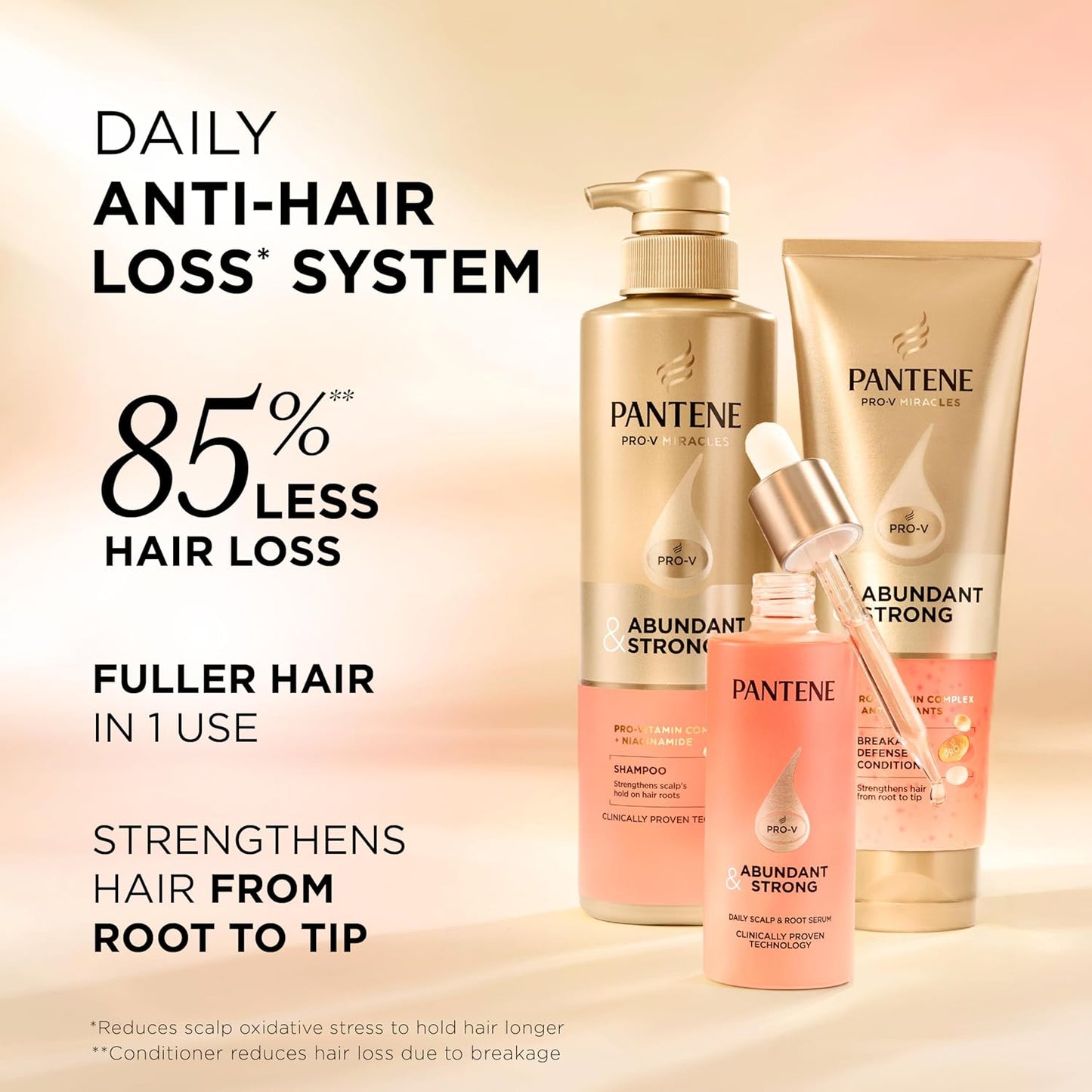 Pantene Abundant & Strong Hair Care Set | Shampoo, Conditioner & Serum for Thinning Hair - B5 Complex & Niacinamide, 3-Piece Regimen