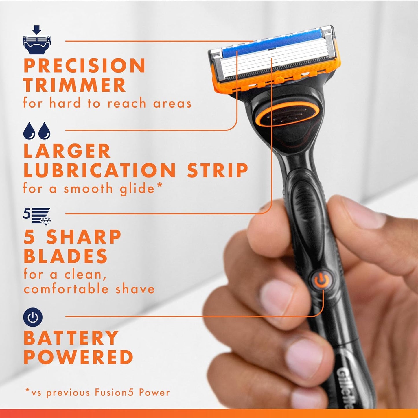 Gillette Fusion5 Power Razor for Men - Precision Shaving Handle with 1 Blade Refill
