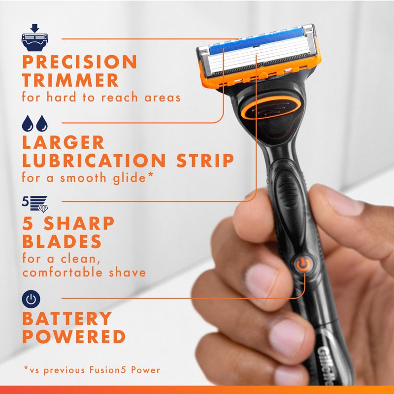 Gillette Fusion5 Power Razor for Men, 1 Gillette Power Razor Handle + 1 Blade Refill, (Pack of 2)