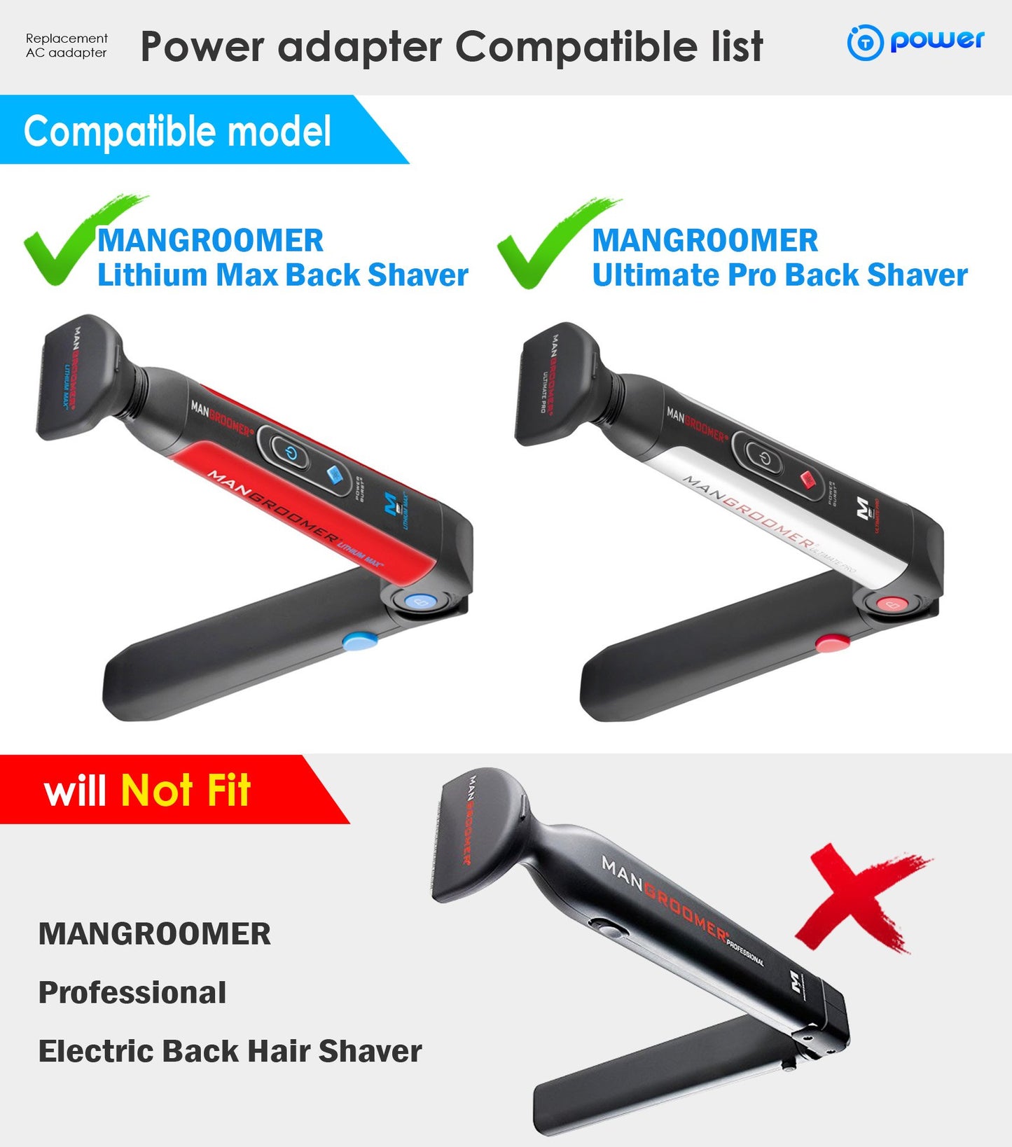 T POWER Charger for Mangroomer Lithium Max Back Shaver & Ultimate PRO Back Shaver with 2 Shock Absorber Flex Heads, Power Hinge, Extreme Reach Handle and Power Burst Charger