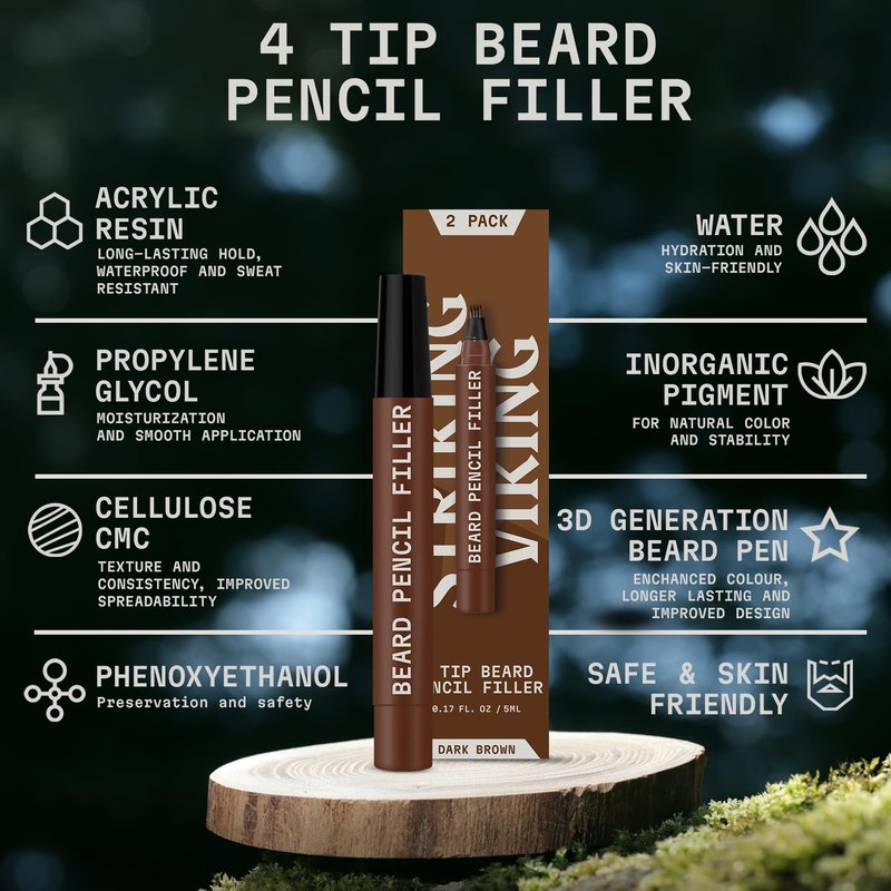 Striking Viking Beard Pencil - Dark Brown, 2 Pack - Temporary Beard Dye - Waterproof Sweatproof Long Wear Beard Pen for Touchups & Gap Contouring - Enhances Facial Hair