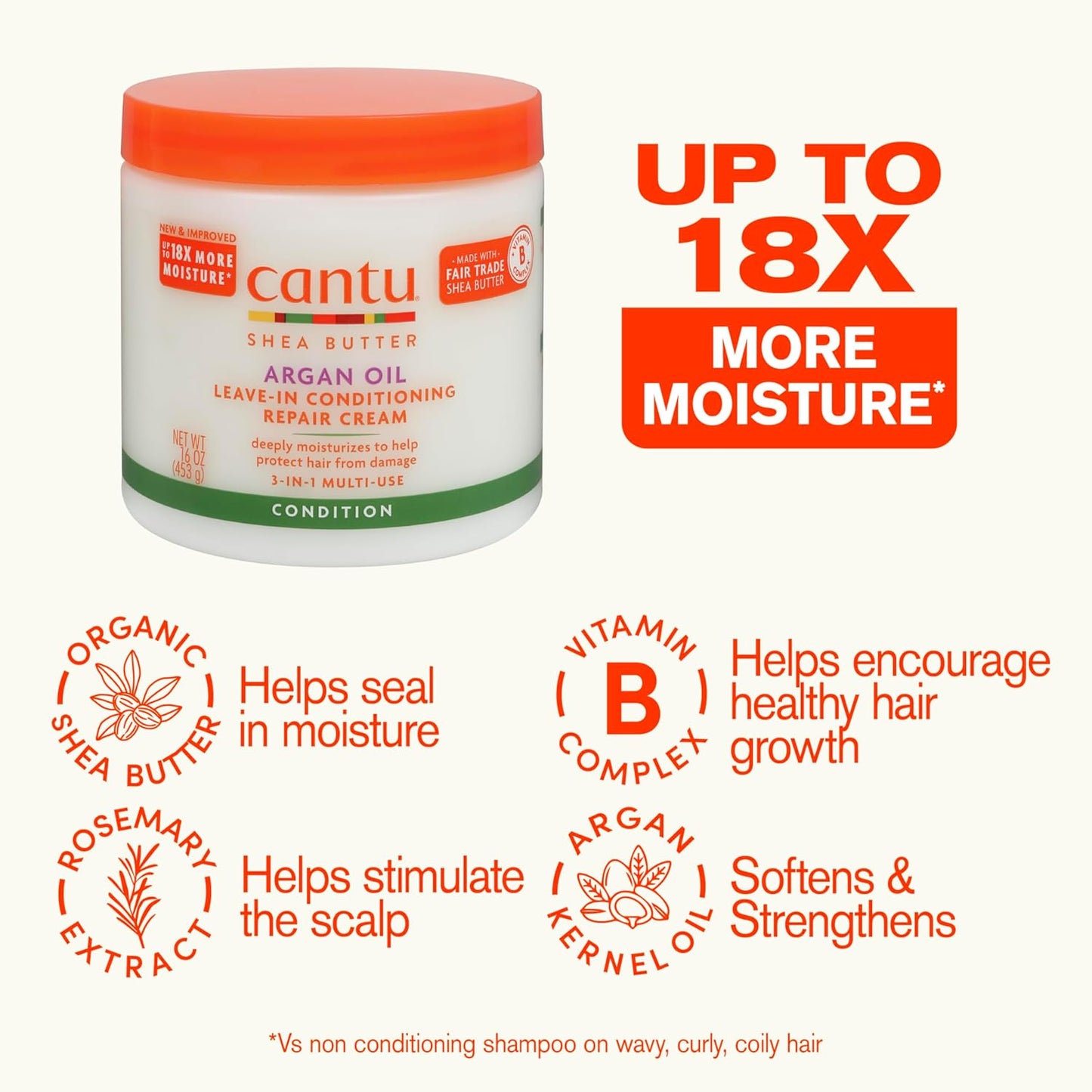 Cantu Argan Oil Leave-In Conditioning Repair Cream - 16 Ounce | Moisturizing Hair Treatment