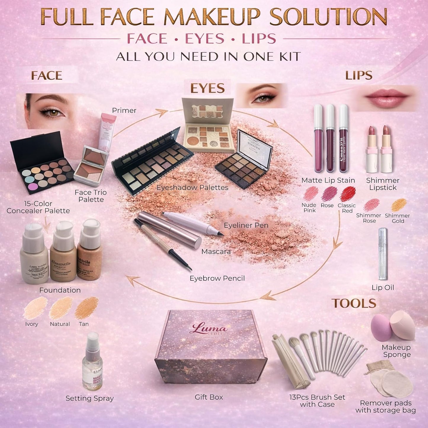 All-In-One Makeup Kit for Women | Full Face Set with Eyeshadow, Lip Gloss & Brushes - Perfect for All Skin Tones