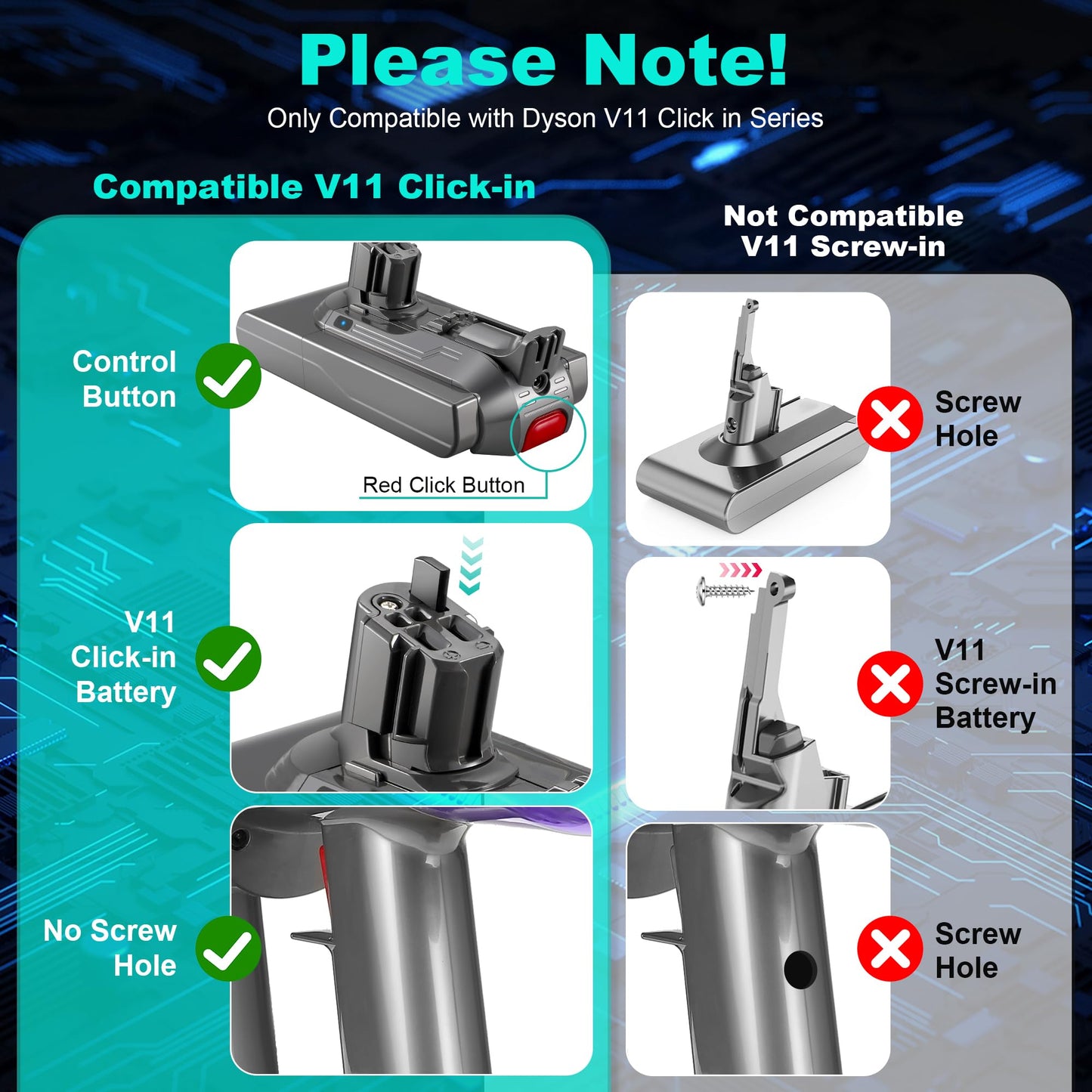NYI V11 Battery Replacement Compatible with Dyson V15 Button Click-in Type - 25.2V 99.79WH for V11 V15 SV15 SV16 SV22 SV28 SV29 SV47 970425-01 Vacuum Cleaner (Not for Screw-in Type)