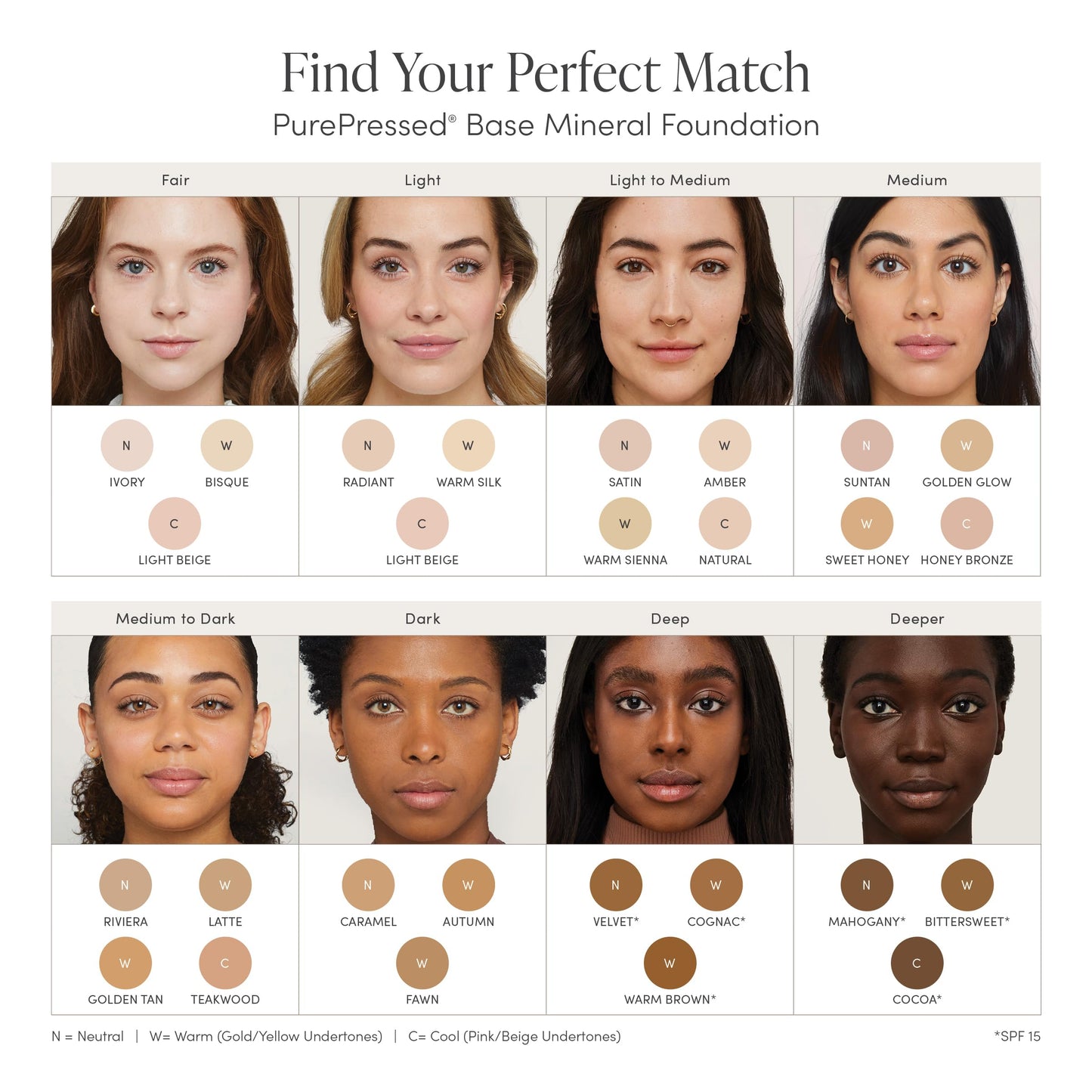 Jane Iredale Purepressed Base Mineral Powder Refill, Golden Glow, .35 Ounce