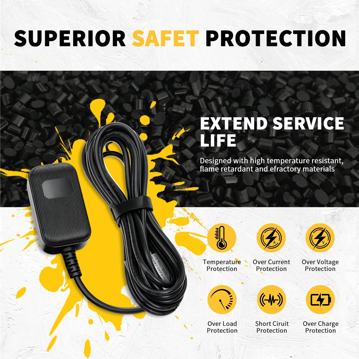 Replacement Power Cord for Wahl Animal Corded Clipper, Compatible with Wahl KM5/KM10 Professional 2-Speed Dog Hair Clippers, 13FT Power Cord- w/Installation Tools