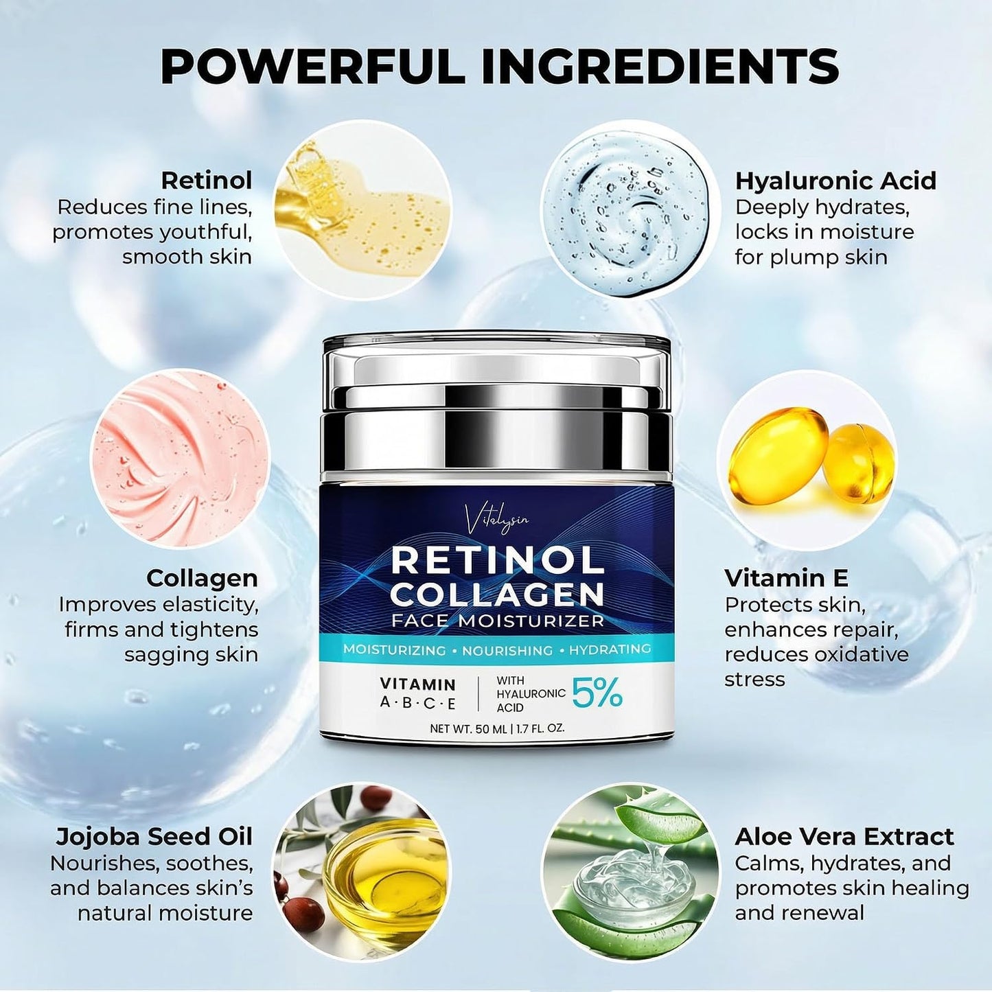 Face Moisturizer for Aging Skin - Retinol & Collagen Cream for Mature Skin | 1.7 fl. oz, Unscented