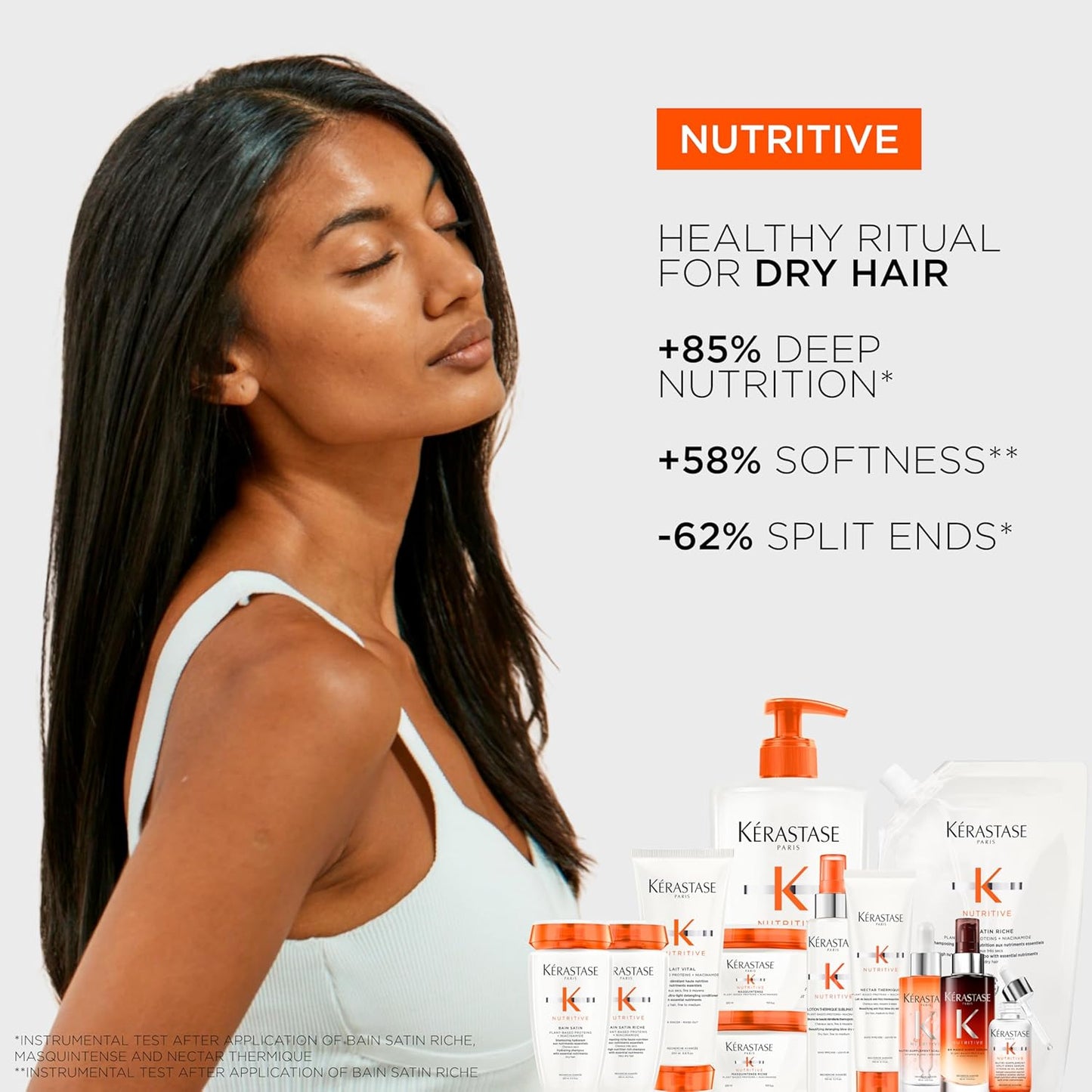 Kerastase Nutritive Masquintense Mask - Nourishing Treatment for Fine to Medium Dry Hair | 6.8 Fl Oz