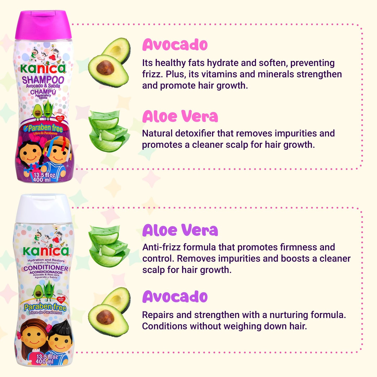 Kanica Shampoo and Conditioner Avocado Kit, Paraben Free | 13.5 fl oz Each