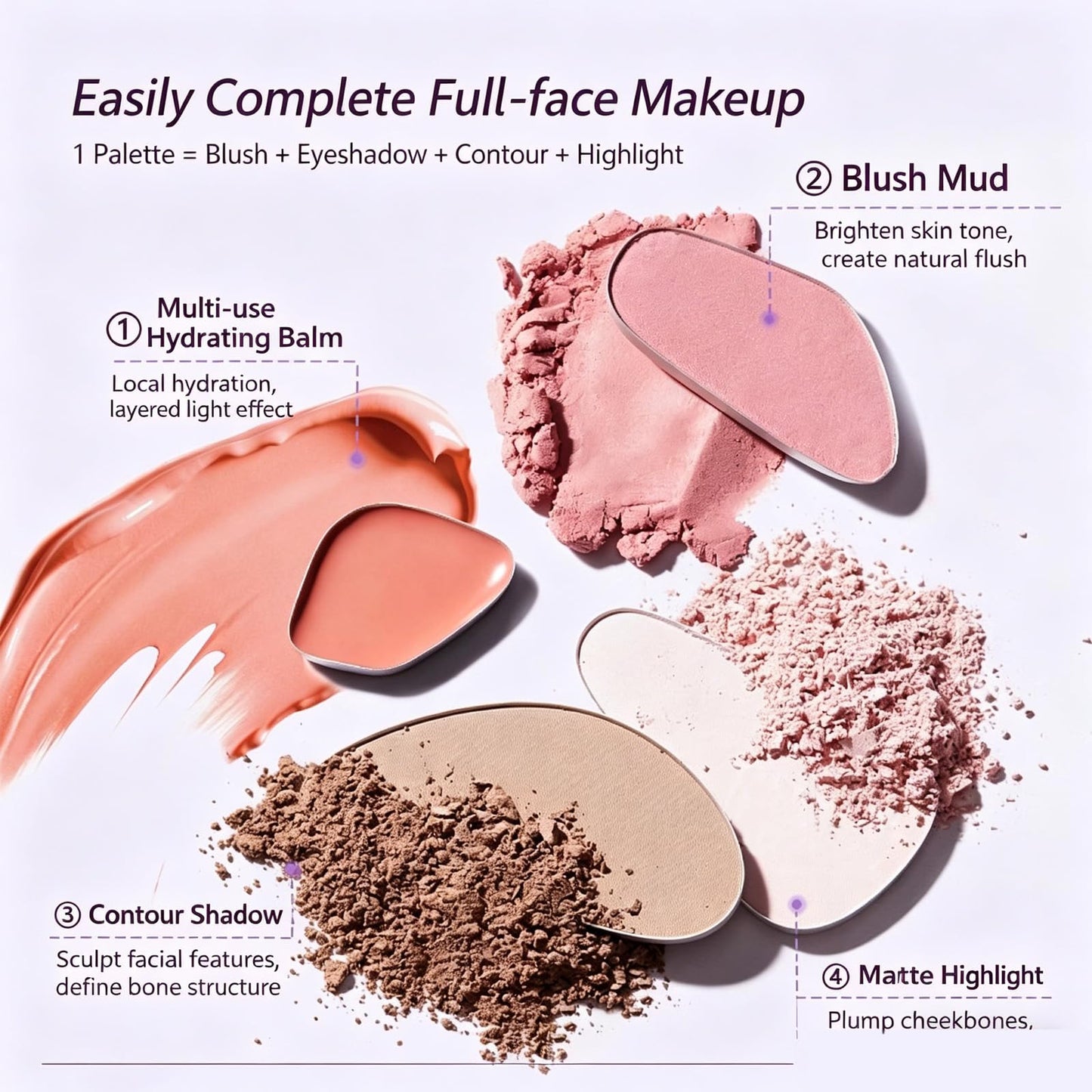 4 Colors Highlighter & Blush Palette, 4-in-1 Eyeshadow, Blush, Highlighter, And Contour for a Natural Finish Face Illuminator Powder Glow Blush Palette for Women