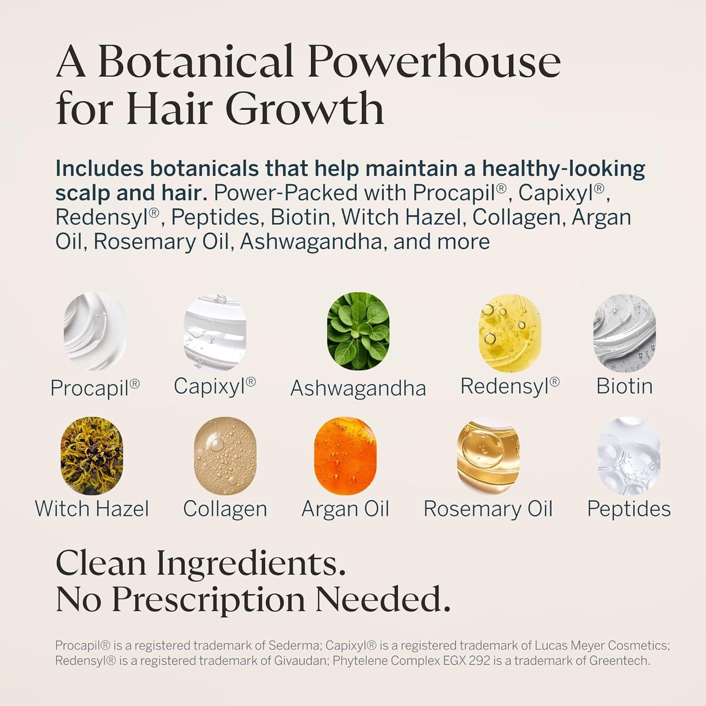 Happy Head Hair Serum - Procapil, Biotin & Collagen Formula for Daily Scalp Care | 2 Oz Bottle