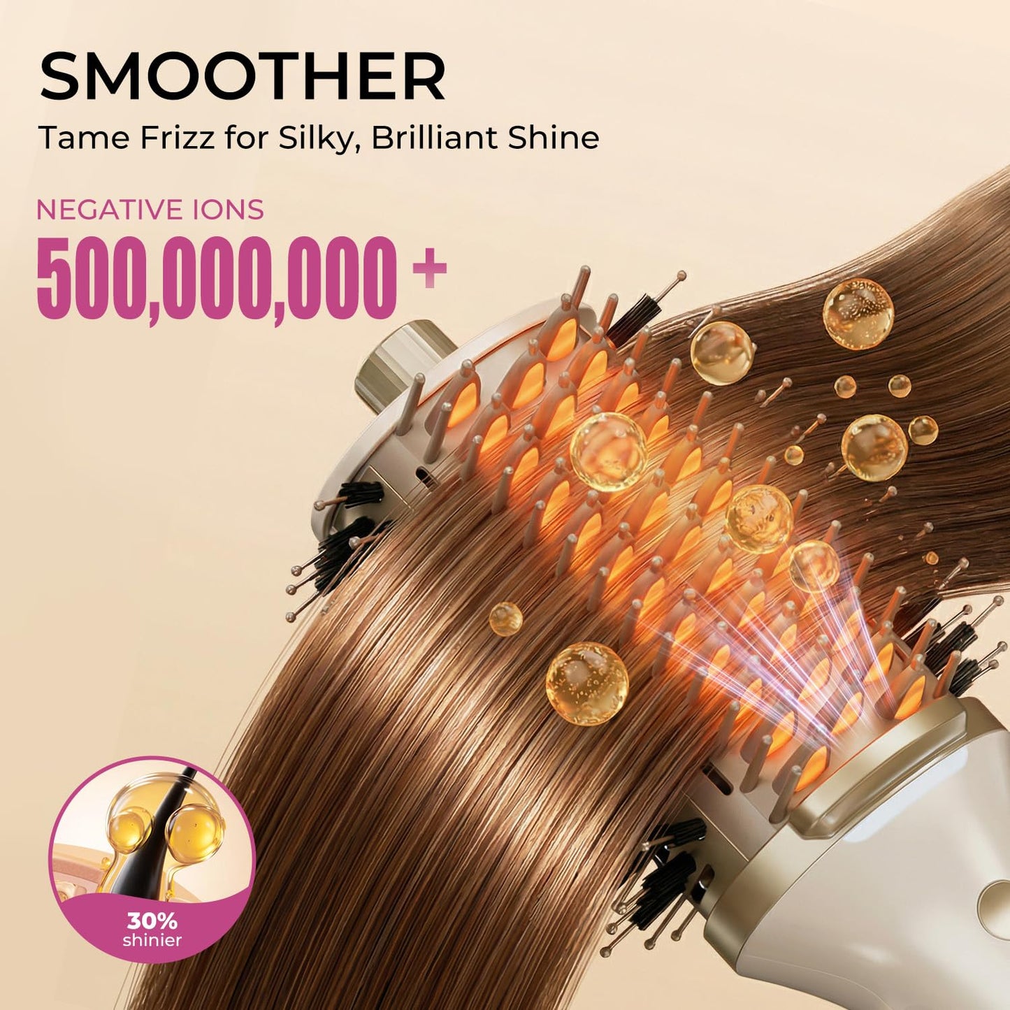 GOMYTH 5-in-1 Blow Dryer Brush with Heated Comb