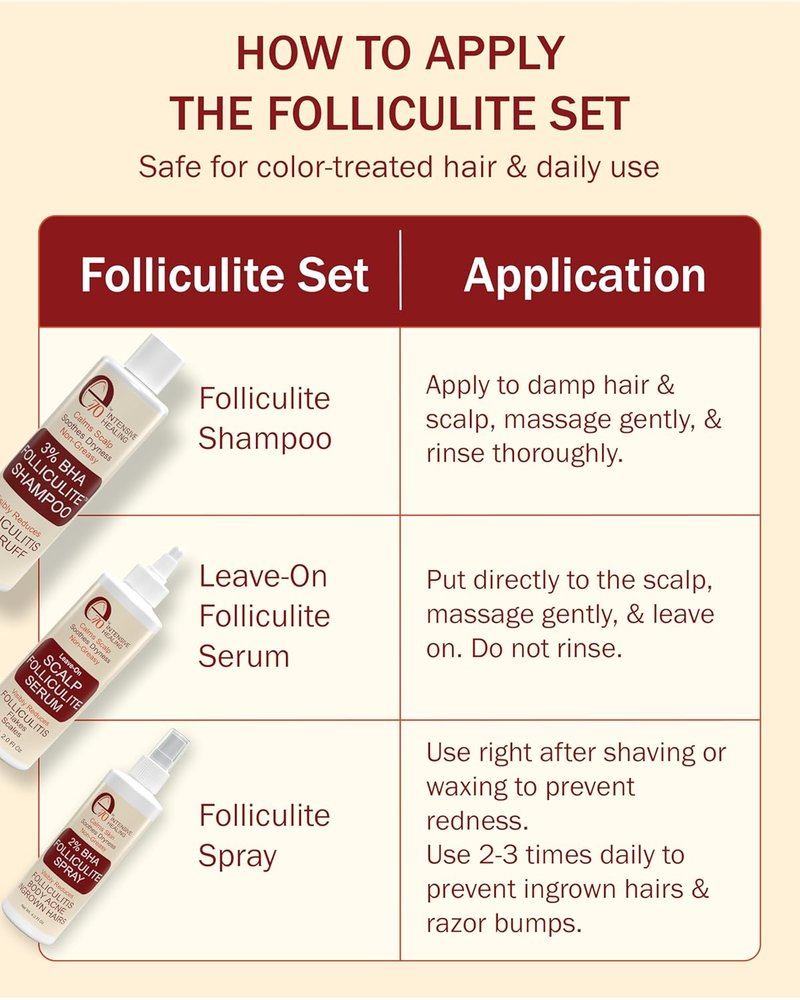 Folliculitis Treatment Serum | Leave-On Scalp Care with 3% BHA, Salicylic Acid & Tea Tree Oil - 2 fl oz