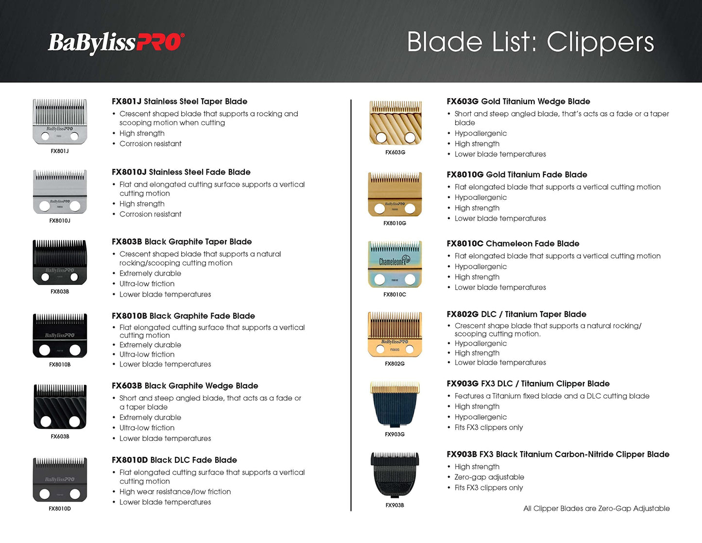 BaBylissPRO FX903G FX3 DLC/Titanium Fade Replacement Clipper Blade