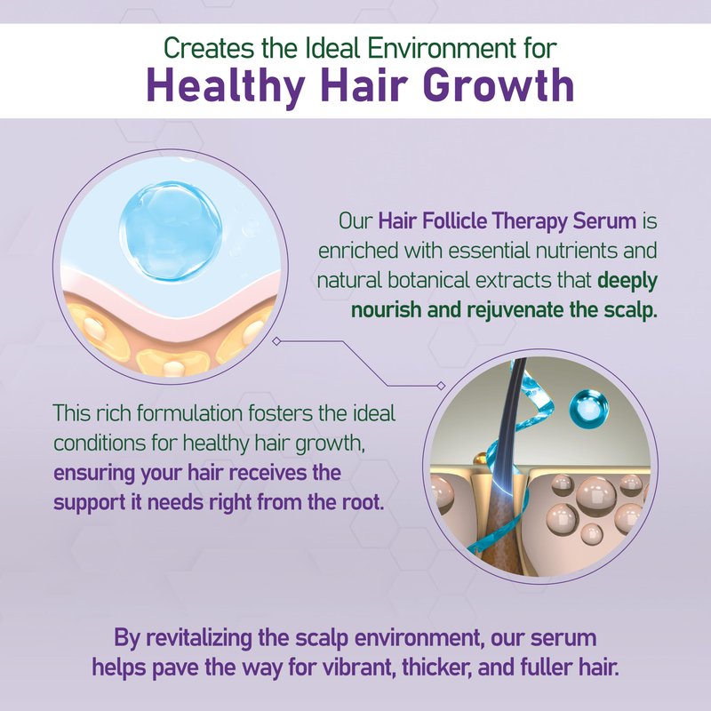 NouriTress Hair Follicle Therapy Serum - Advanced Scalp Treatment with Rosemary & Castor Oil, Clinically Proven to Strengthen, Soothe Scalp & Reduce Thinning for Fuller-Looking Hair - 2 Fl Oz