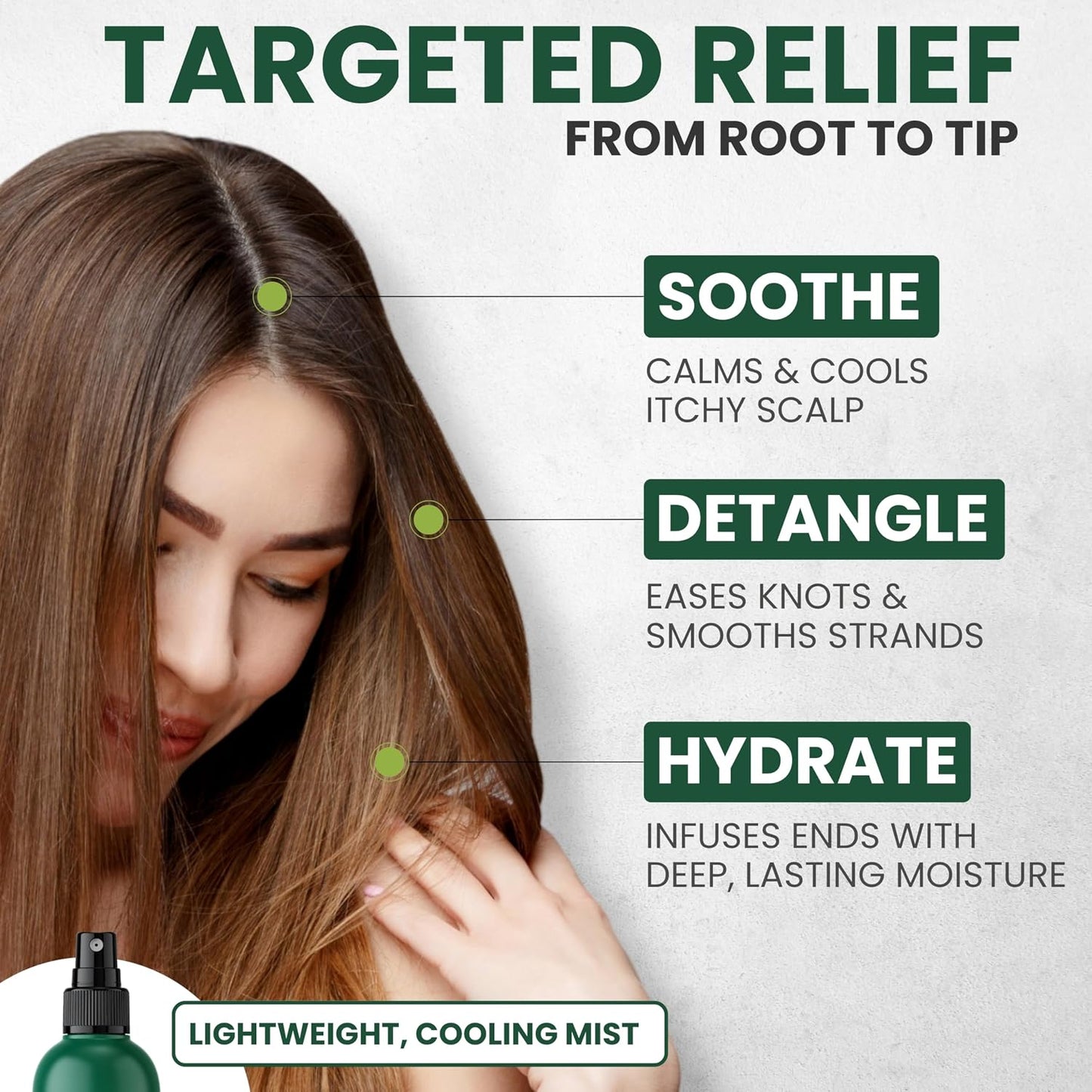Tea Tree Oil Leave-In Conditioner | Anti-Thinning Biotin Treatment for Flaky Itchy Scalp, Sulfate-Free, Unisex