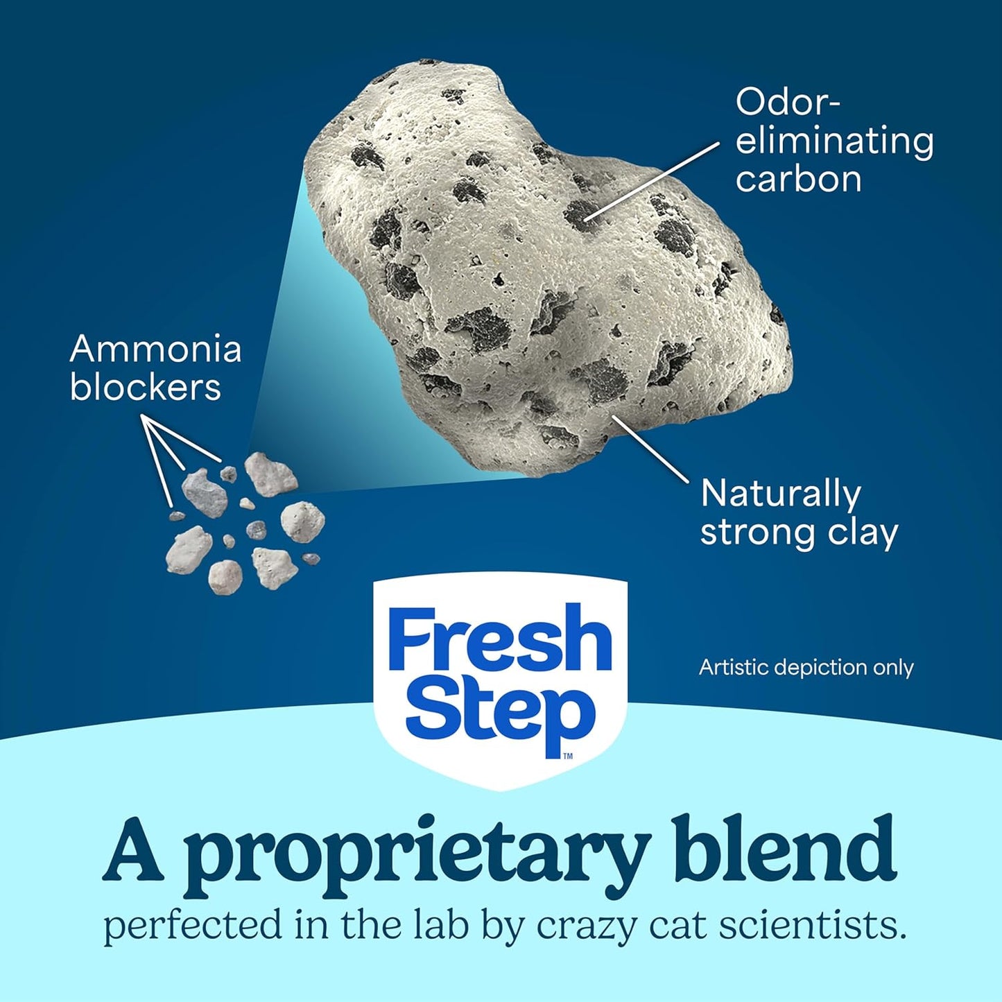 Fresh Step Cat Litter - Odor Shield Multi-Cat Clumping Formula with Febreze Freshness | 14 lb, Low Dust, Ammonia Block Technology