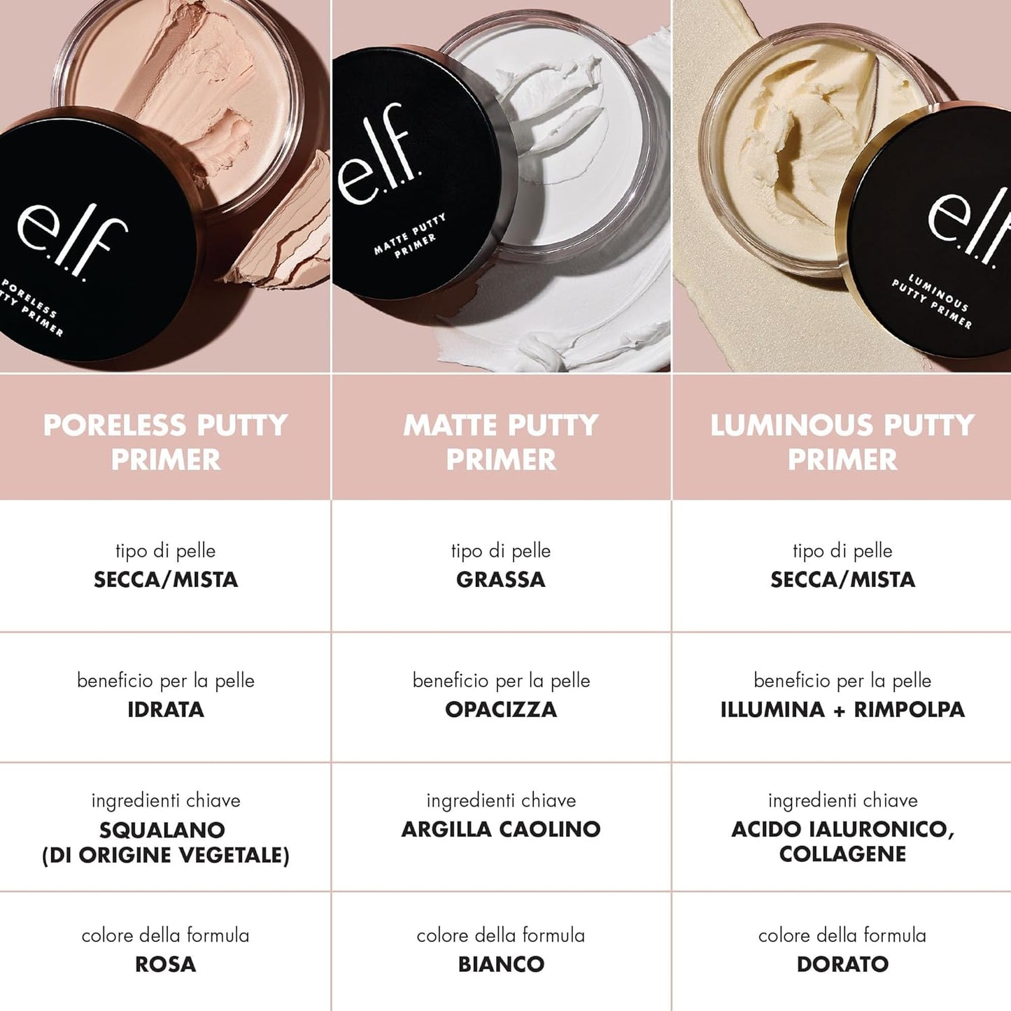 e.l.f. Poreless Face Primer - Skin-Perfecting, Lightweight Formula | Infused with Tea Tree & Vitamins A & E, 2 Fl Oz