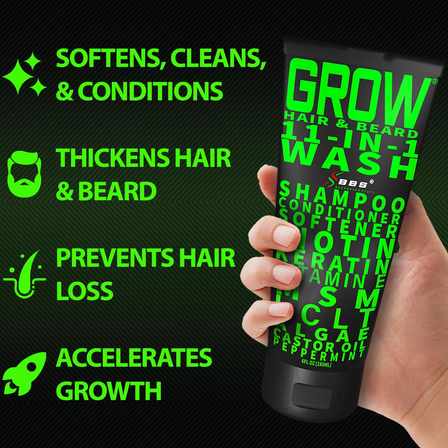Beard Growth Kit w/GROW XXL Beard Oil for Men/Conditioner & Accelerator for Facial Hair + GROW 11-in-1 Mens Shampoo & Conditioner (Hair Growth Shampoo for Men w/Biotin) - Formulated in America