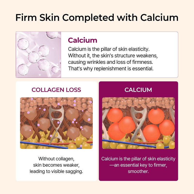 Dr.Melaxin Collagen Multi Balm Stick, Calcium & Adenosine Wrinkle Stick for Eye Neck & Face, Collagen Stick for Firming Sagging Skin, Neck Cream Eye Cream Balm, Korean Skin Care, 0.31 oz