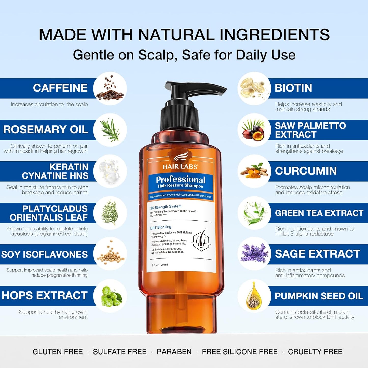 Hair Restore Shampoo - Professional Strength DHT Blocker for Hair Loss & Thinning | Biotin & Rosemary Oil, 16 Fl Oz