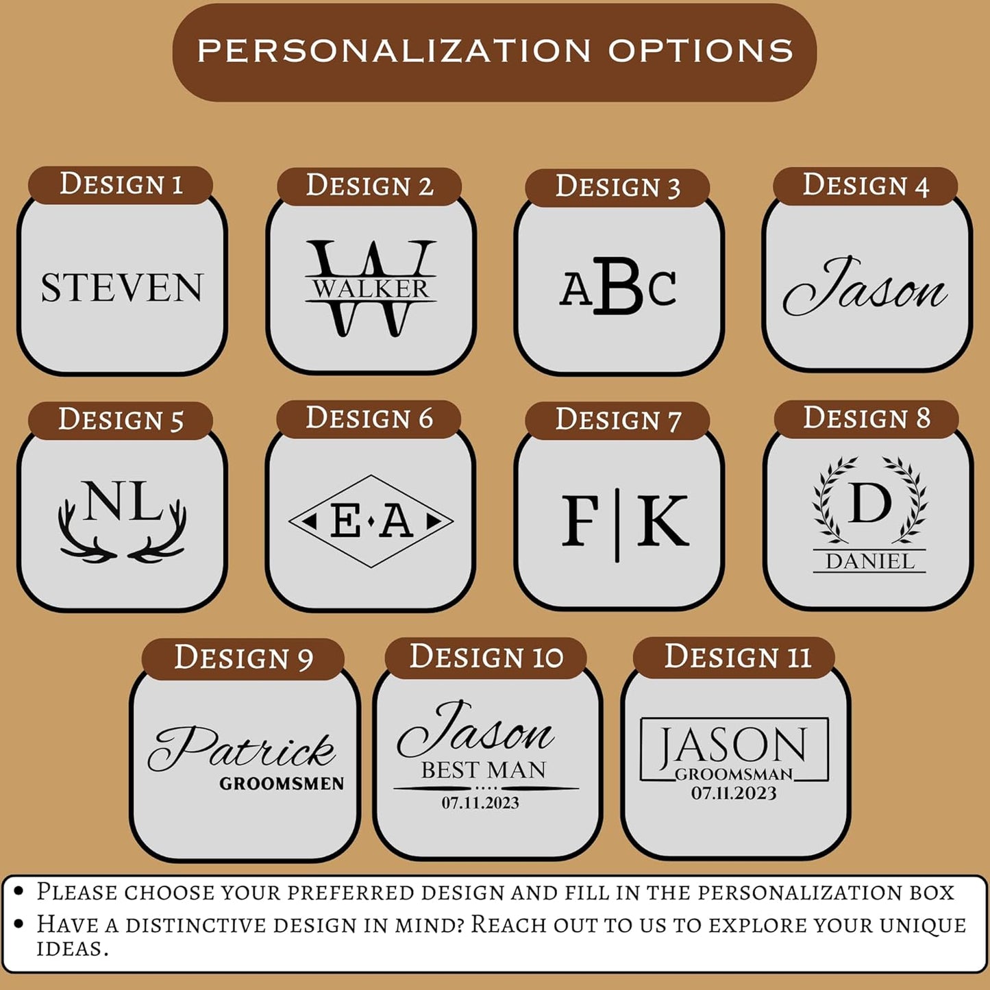 Personalized Leather Toiletry Bag - Custom Travel Dopp Kit for Men | Ideal Gift for Dad, Husband, Groomsmen