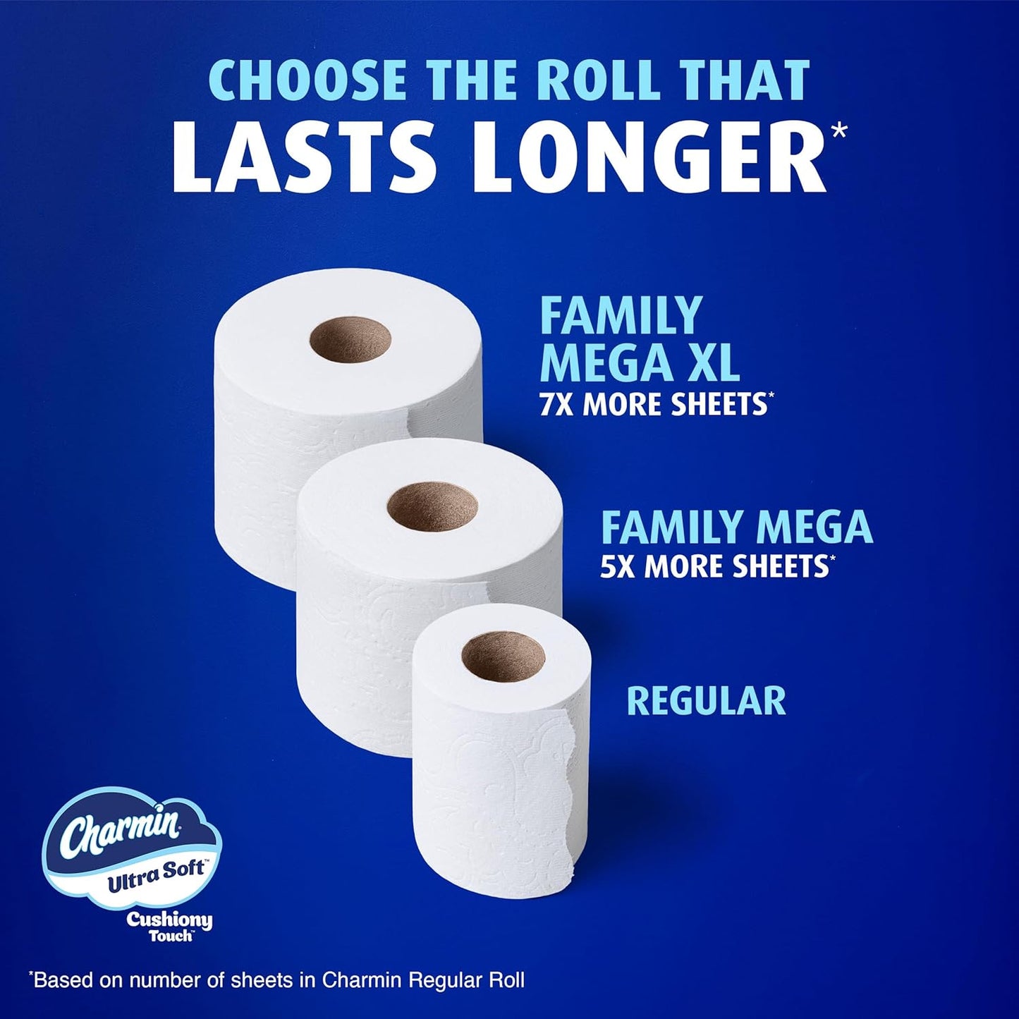 Charmin Ultra Soft Toilet Paper - Cushiony Touch, 24 Mega Rolls | White, Family Size