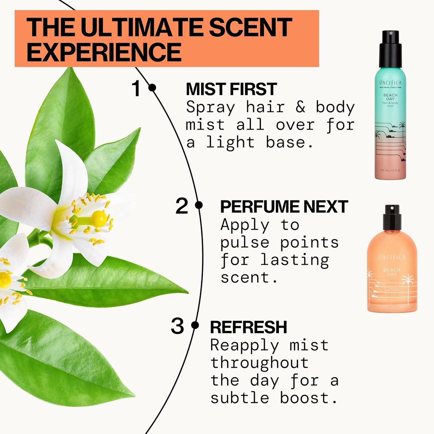 Beach Day Spray Perfume - Blissful Bergamot & Orange Flower | Clean Vegan Fragrance