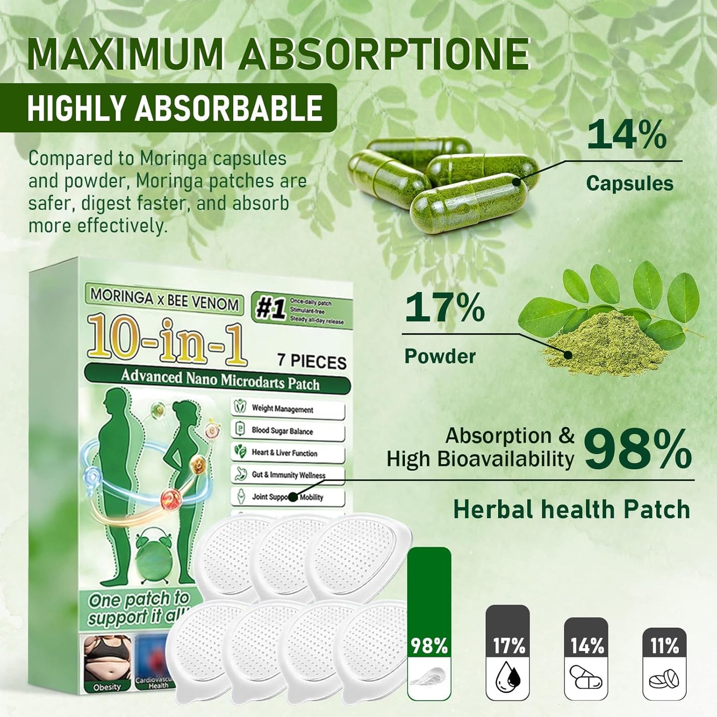 Moringa 10-in-1 Nano Microdart Patch Set | Natural Slimming Patches for All Skin Types - 2 Boxes