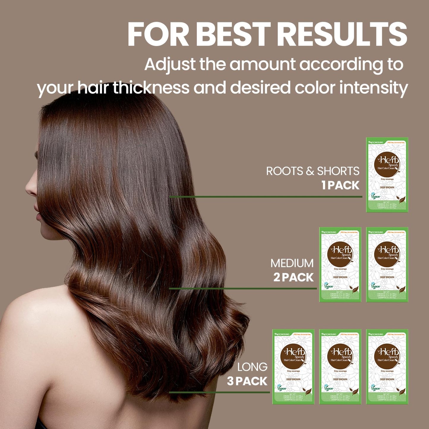 Korean Herbal Vegan Hair Dye | Dongsung Herb Speedy Color Cream - Soft Black, PPD-Free & Ammonia-Free, 20-Minute Application