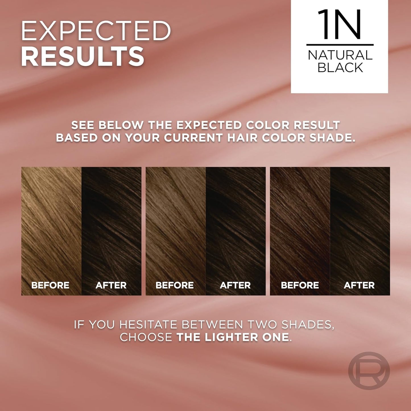 L’Oreal Paris Hair Color - Excellence Universal Nudes Ammonia-Free Gray Coverage | 1N Natural Black, 1 Kit
