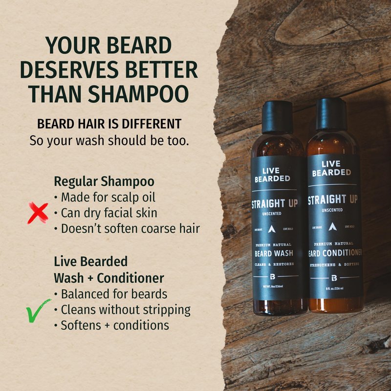 Live Bearded Beard Wash & Conditioner Kit for Men - Deep Cleansing Shampoo and Hydrating Softener, Natural Water-Based Formula, 8 oz | American - Cedar, Vetiver, Bergamot