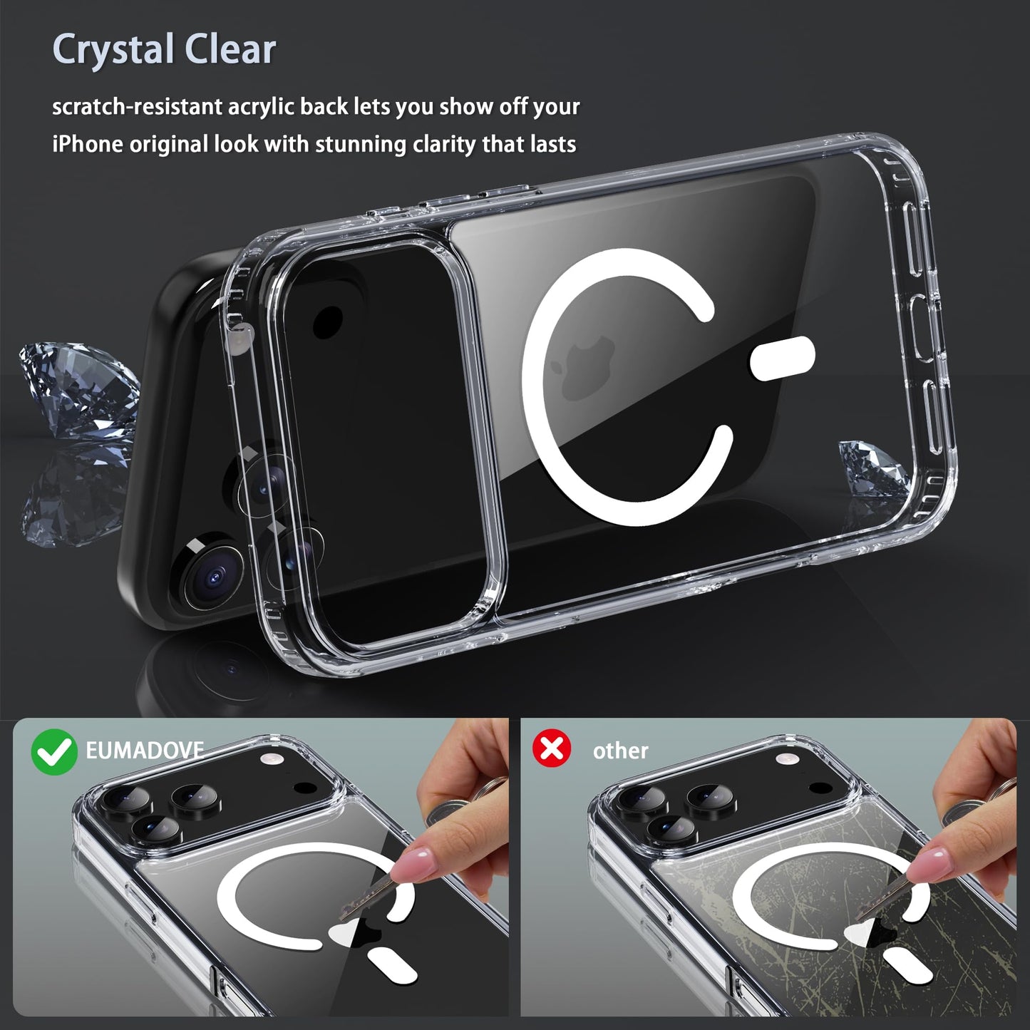 EUMADOVE iPhone 17 Pro Max Clear Case, with Screen Protector X1, Compatible with MagSafe,Anti-Yellowing (Transparent iPhone 17 pro max)