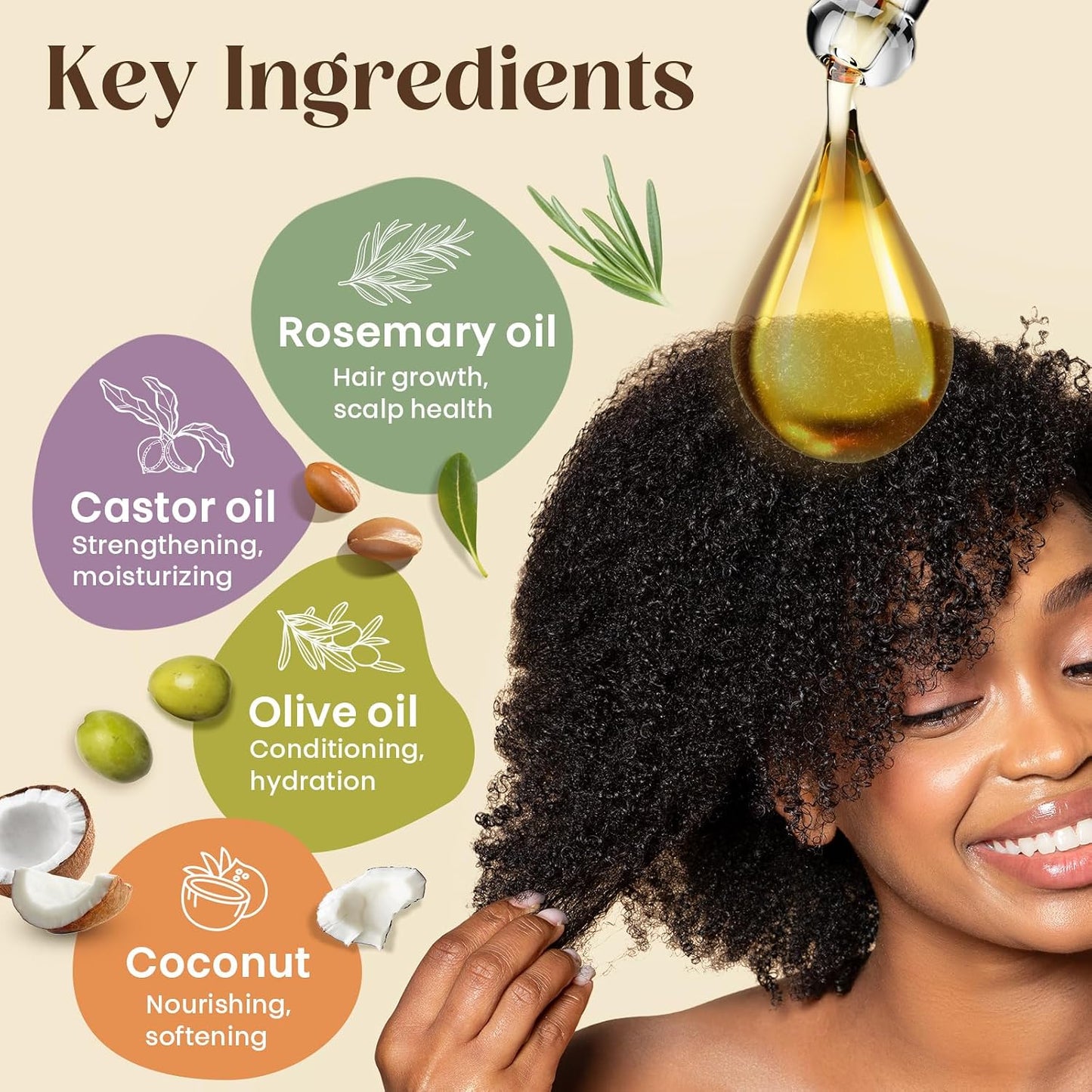 Rosemary & Castor Hair Growth Oil Set - Strengthens & Moisturizes Hair | Scalp Massager Included - 4.0 oz