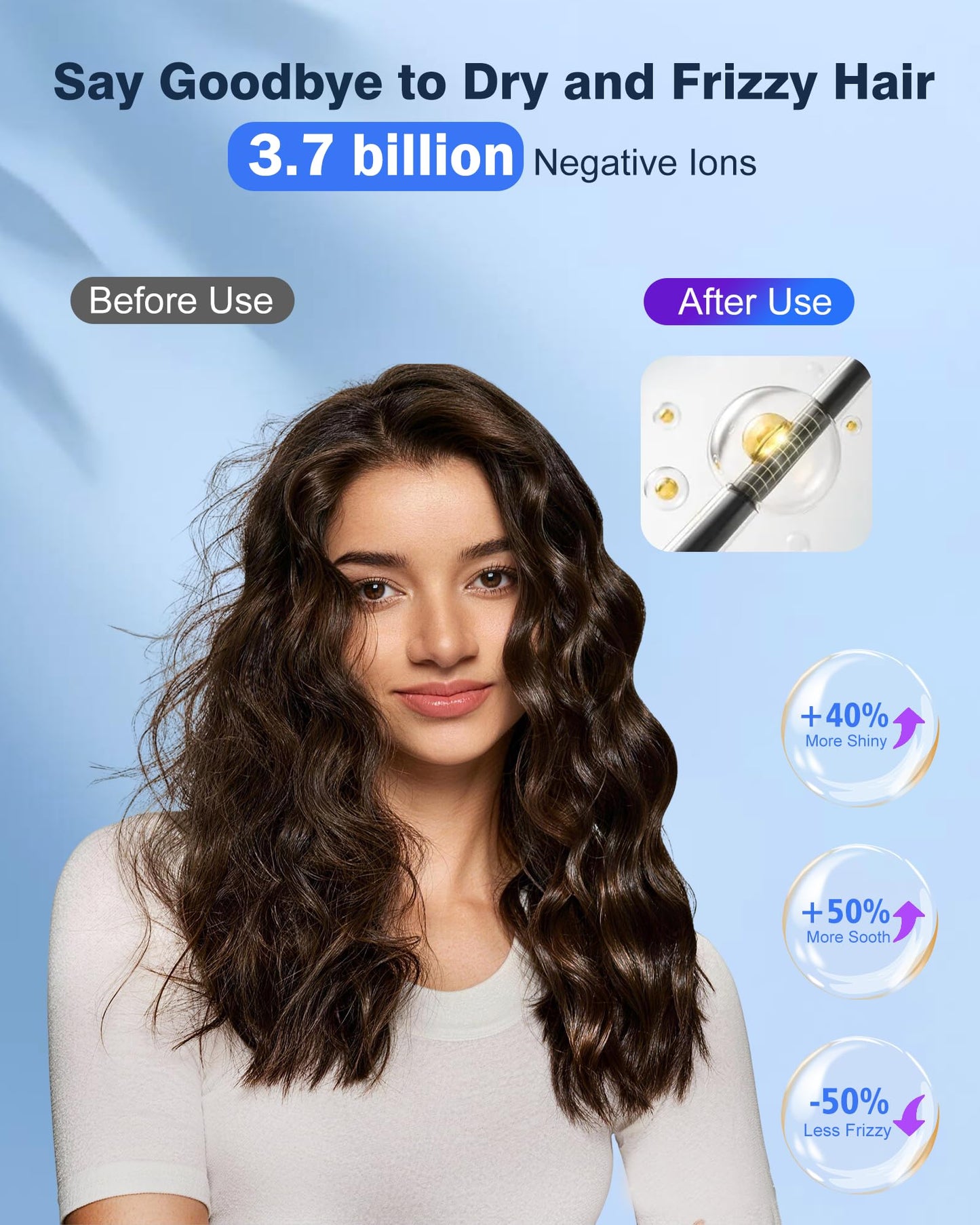 High Speed Ionic Hair Dryer, Brushless Motor for Fast Drying, 3.7 Billion Negative Ions for Smooth Hair, Low Noise Portable Blow Dryer with Diffuser & Concentrator, Grey