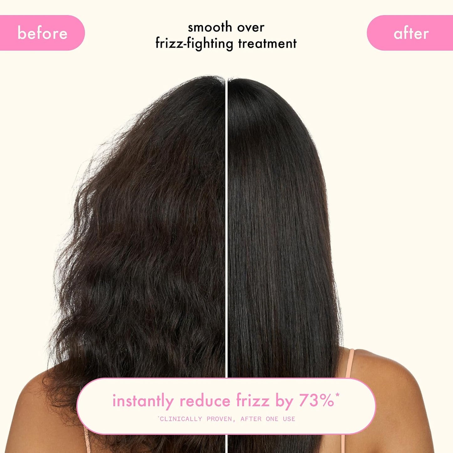 Amika Smooth Over Frizz-Fighting Treatment Mask - Deep Conditioning Hair Care for Frizz Control