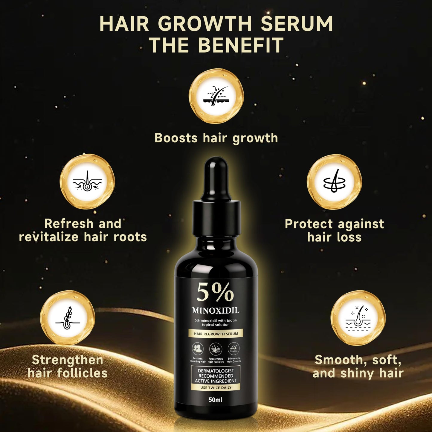 5% Minoxidil Hair Growth Biotin Serum for Men & Women, Minoxidil Hair Topical Solution for Beard Growth, Hair Loss Treatment, Biotin Hair Serum, Prevents Hair Loss and Thinning, 50ml/1.7oz