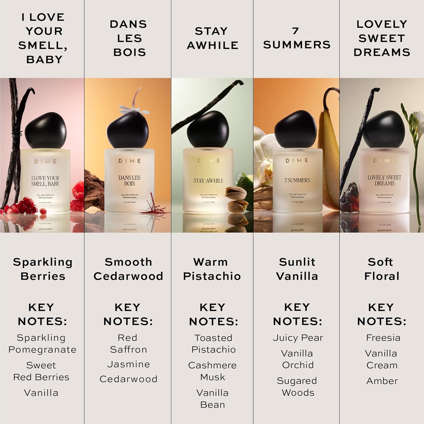 DIME Beauty Perfume Sampler - Hypoallergenic Eau de Parfum Set for Women | 5 x 2 ml Clean Fragrances