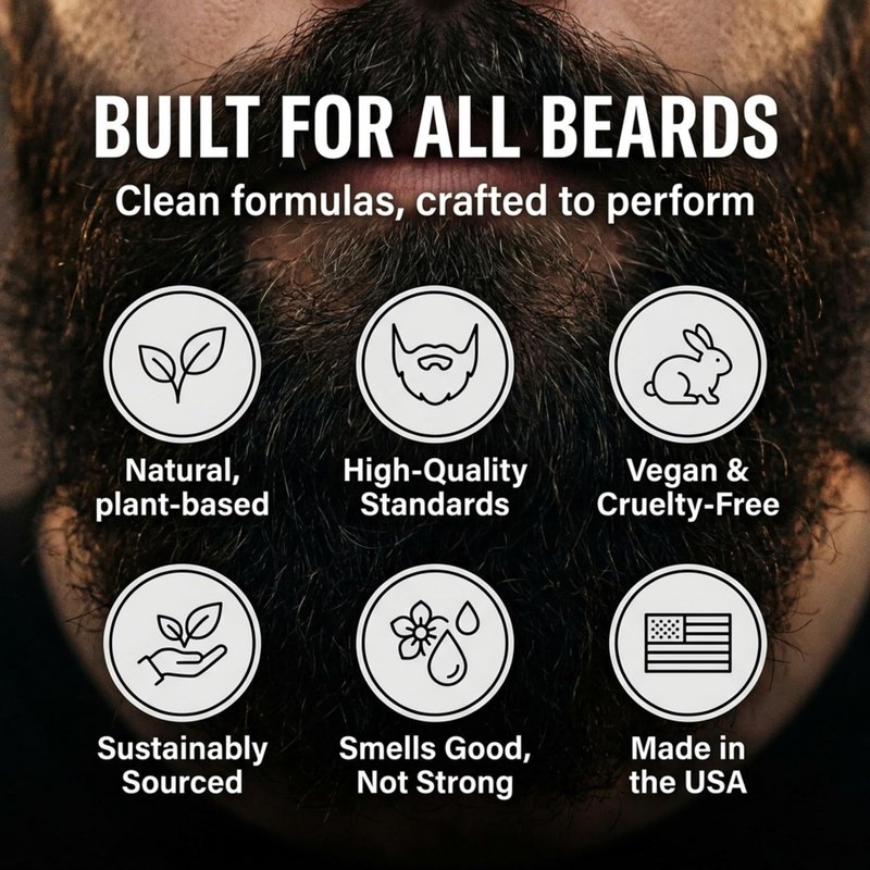 Detroit Grooming Beard Oil | Hydrating & Nourishing Formula with Vitamin | Cedarwood & Amber • Black (1 oz)