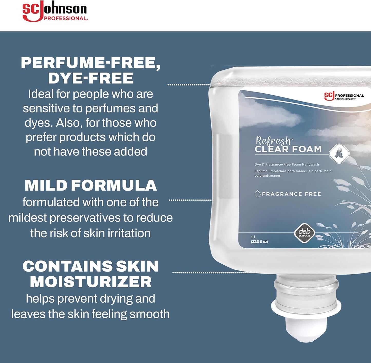 Clear Foam Soap Dispenser Starter Kit - Wall Mount Hand Soap Dispenser with 1L Refill | Professional Use Only