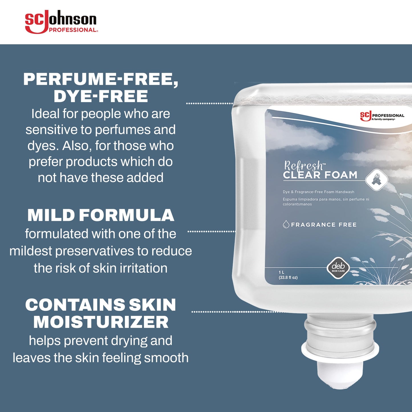 SC Johnson Professional Refresh Clear Foam Hand Soap Starter Kit, 1 Liter