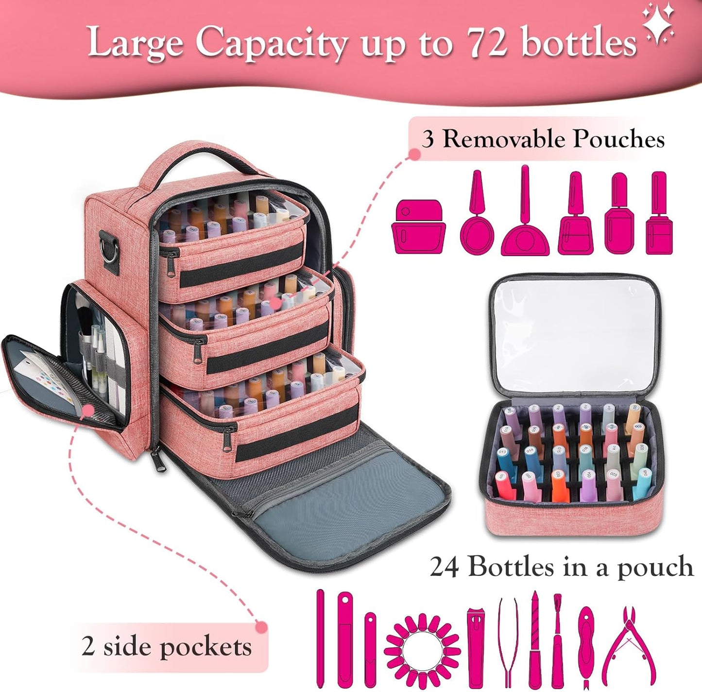 Nail Polish Organizer - Holds 72 Bottles | Large Carrying Case with 3 Removable Pouches & 4 Zippered Pockets for Manicure Tools