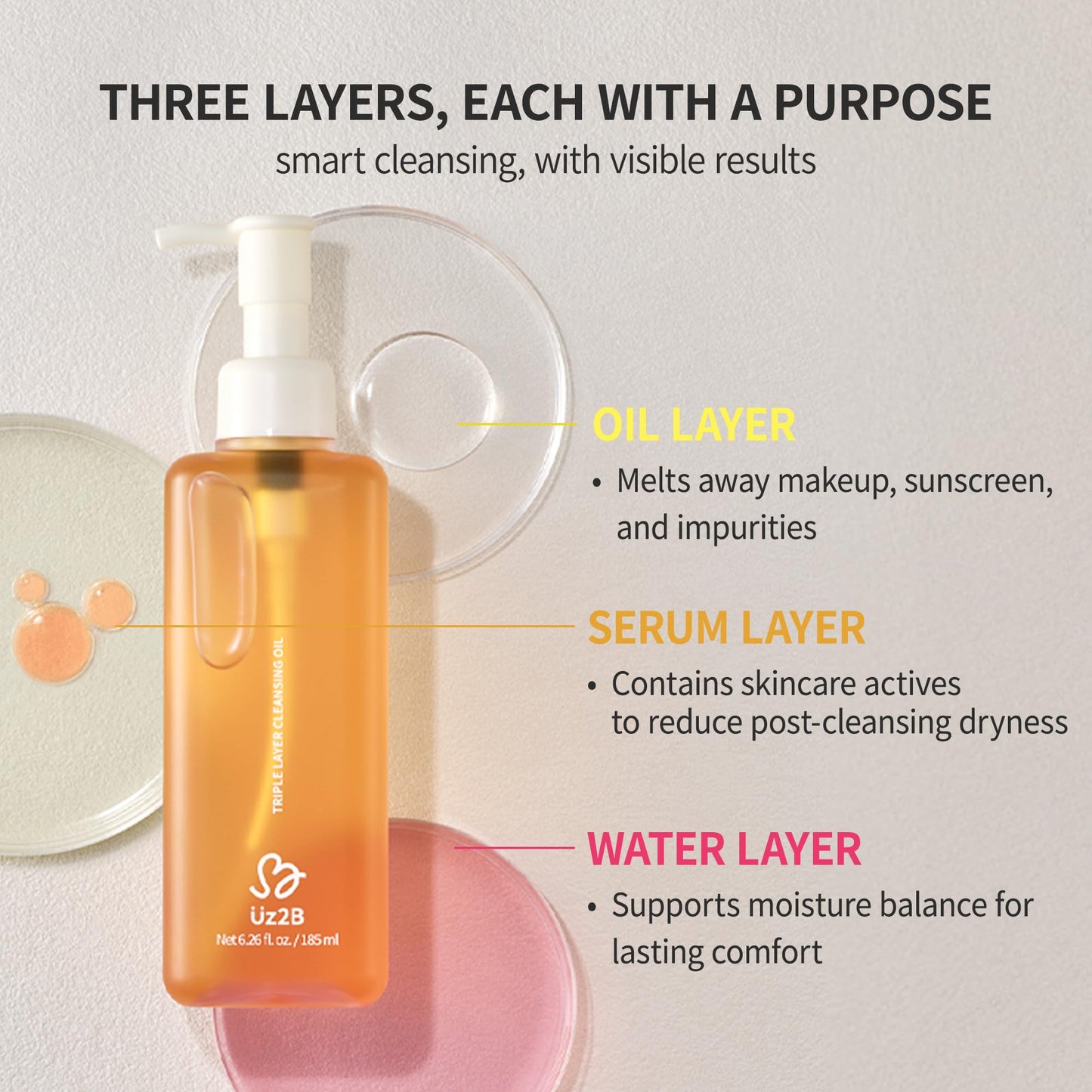 UZ2B Triple Layer Cleansing Oil – Oil, Serum & Water Layers | Deep Cleanse Makeup, Sunscreen & Blackheads | Hydrating with Centella & Jojoba Oil | Korean Skincare 185 ml / 6.26 fl. oz.