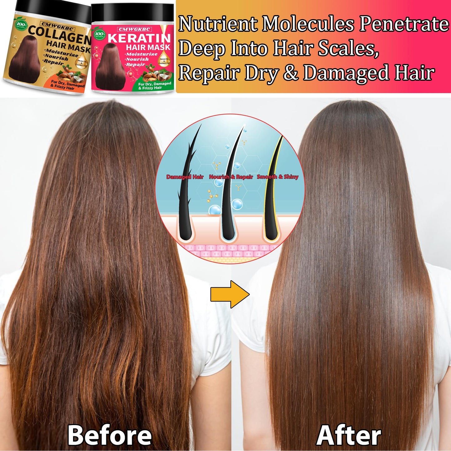 Deep Conditioning Hair Mask,Keratin Hair Treatment & Collagen Hair Mask