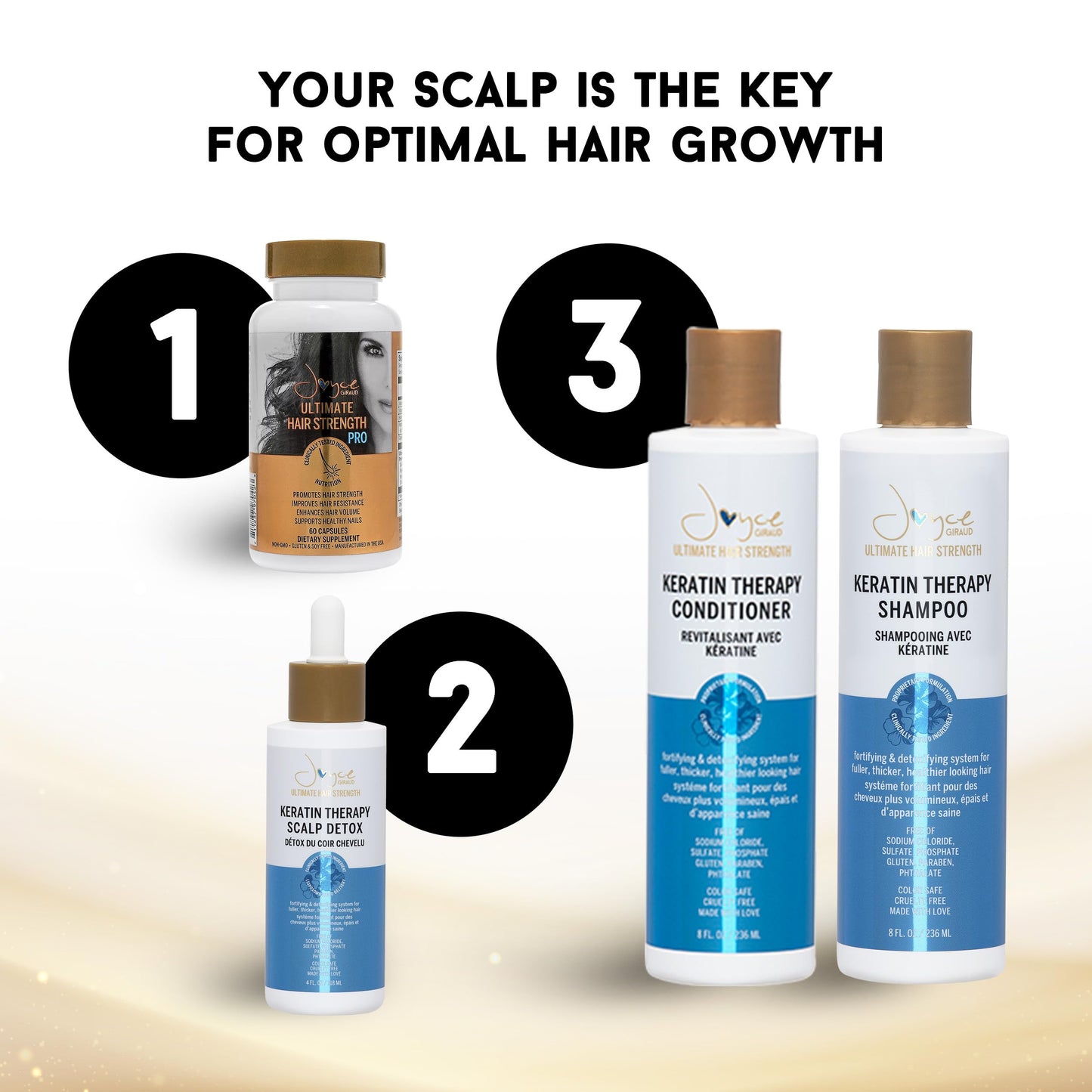 Miracle Elixir Collection Joyce Giraud Ultimate Hair Strength Keratin Therapy Conditioner, with Cynatine & Pure4 Oils, 8 Oz