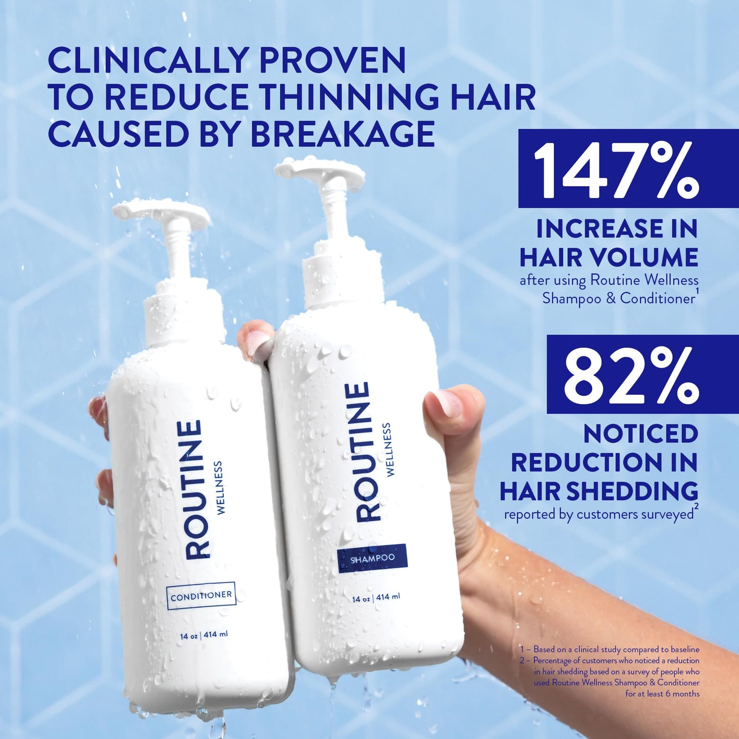 Routine Wellness Anti-Thinning Shampoo and Conditioner Set for Thinning Hair - Biotin DHT Blocker Women & Men - Color Safe Shampoo for Hair Loss & Healthier Hair - Pear Blossom & White Lotus Set