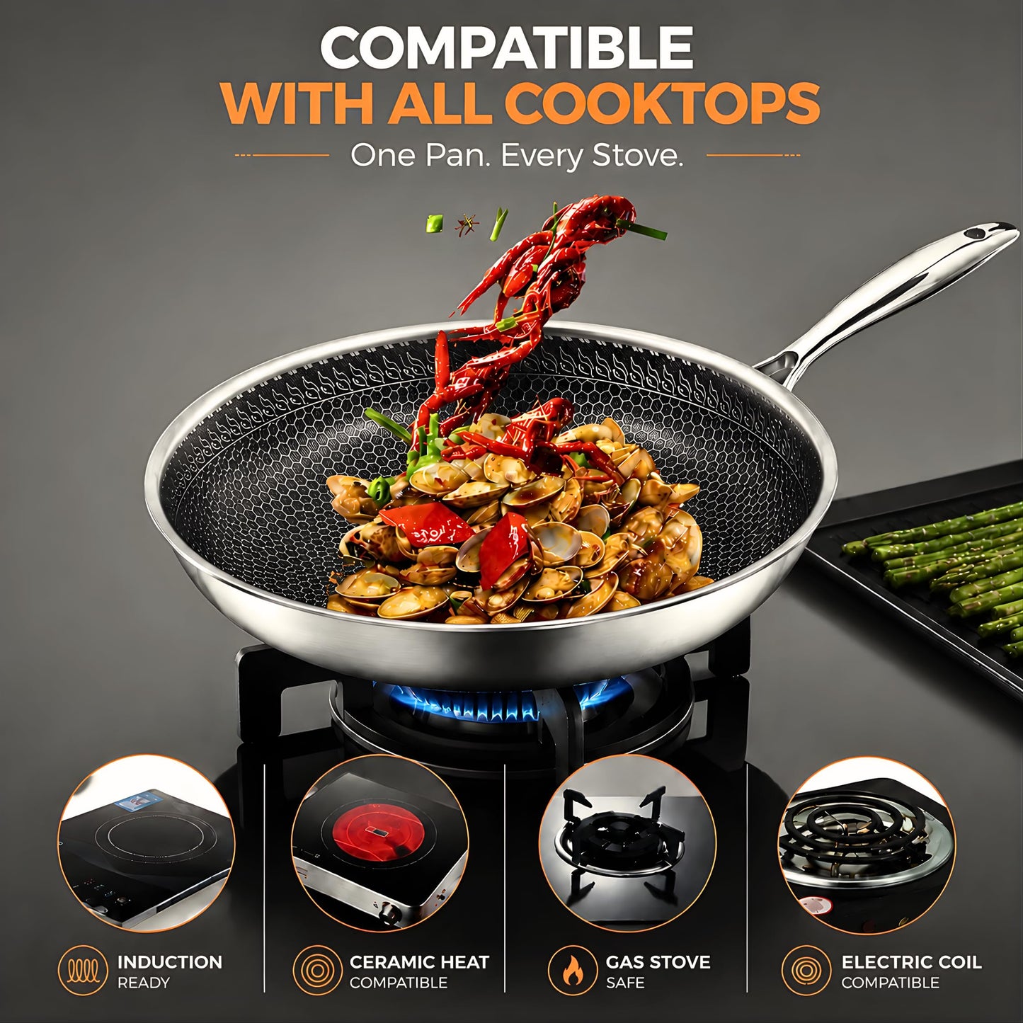 Nonstick Frying Pan 12 Inch with Lid, Stainless Steel Honeycomb Nonstick Skillet, Tri-Ply PFAS Free Cookware, Induction Fry Pan, Oven & Dishwasher Safe, Compatible with All Cooktops